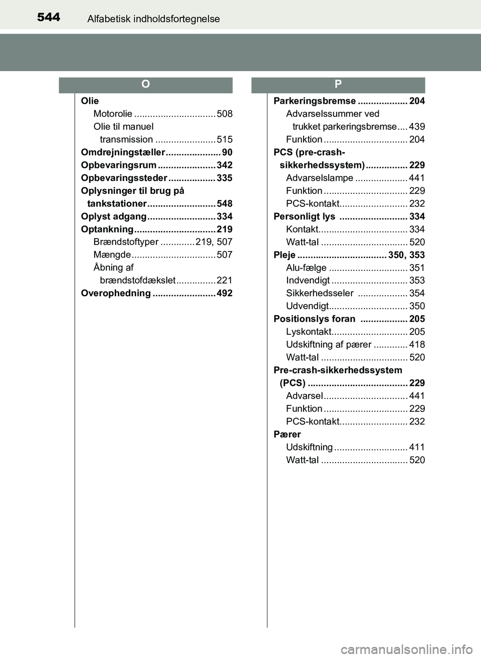 TOYOTA YARIS 2017  Brugsanvisning (in Danish) 544Alfabetisk indholdsfortegnelse
OM52J20DK
OlieMotorolie ............................... 508
Olie til manuel 
transmission ....................... 515
Omdrejningstæller ..................... 90
Opbe