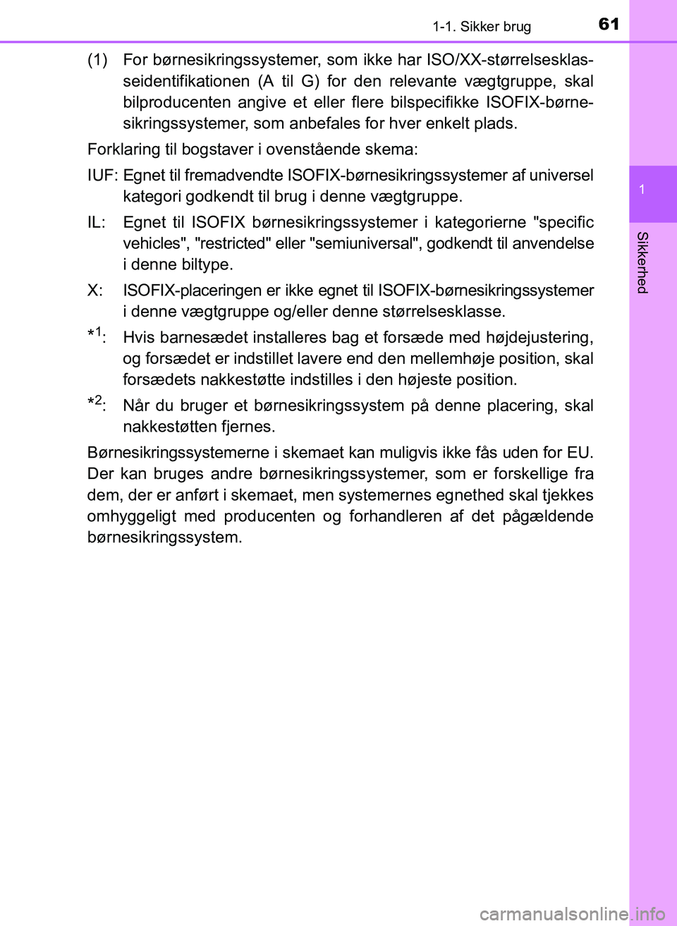 TOYOTA YARIS 2017  Brugsanvisning (in Danish) 611-1. Sikker brug
1
Sikkerhed
OM52J20DK
(1) For børnesikringssystemer, som ikke har ISO/XX-størrelsesklas-
seidentifikationen (A til G) for den relevante vægtgruppe, skal
bilproducenten angive et 