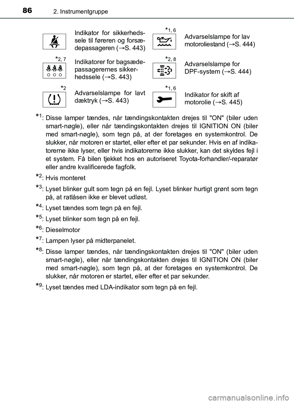 TOYOTA YARIS 2017  Brugsanvisning (in Danish) 862. Instrumentgruppe
OM52J20DK
*1: Disse lamper tændes, når tændingskontakten drejes til "ON" (biler udensmart-nøgle), eller når tændingskontakten drejes til IGNITION ON (biler
med smart-nøgle