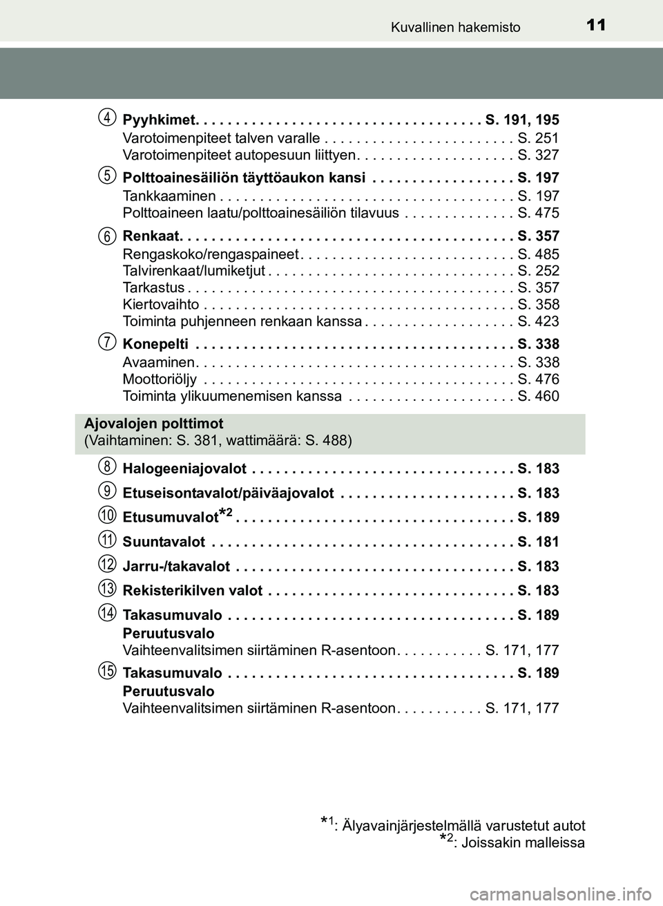 TOYOTA YARIS 2017  Omistajan Käsikirja (in Finnish) 11Kuvallinen hakemisto
OM52J20FIPyyhkimet. . . . . . . . . . . . . . . . . . . . . . . . . . . . . . . . . . . . S. 191, 195
Varotoimenpiteet talven varalle . . . . . . . . . . . . . . . . . . . . . .