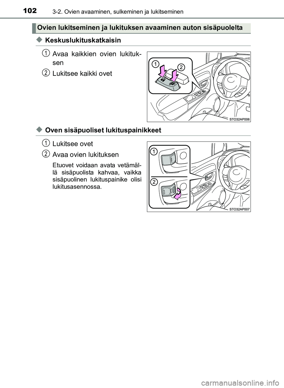 TOYOTA YARIS 2017 Omistajan Käsikirja (in Finnish) 1023-2. Ovien avaaminen, sulkeminen ja lukitseminen
OM52J20FI
uKeskuslukituskatkaisinAvaa kaikkien ovien lukituk-
sen
Lukitsee kaikki ovet
uOven sisäpuoliset lukituspainikkeetLukitsee ovet
Avaa ovien TOYOTA YARIS 2017 Omistajan Käsikirja (in Finnish) 1023-2. Ovien avaaminen, sulkeminen ja lukitseminen
OM52J20FI
uKeskuslukituskatkaisinAvaa kaikkien ovien lukituk-
sen
Lukitsee kaikki ovet
uOven sisäpuoliset lukituspainikkeetLukitsee ovet
Avaa ovien
