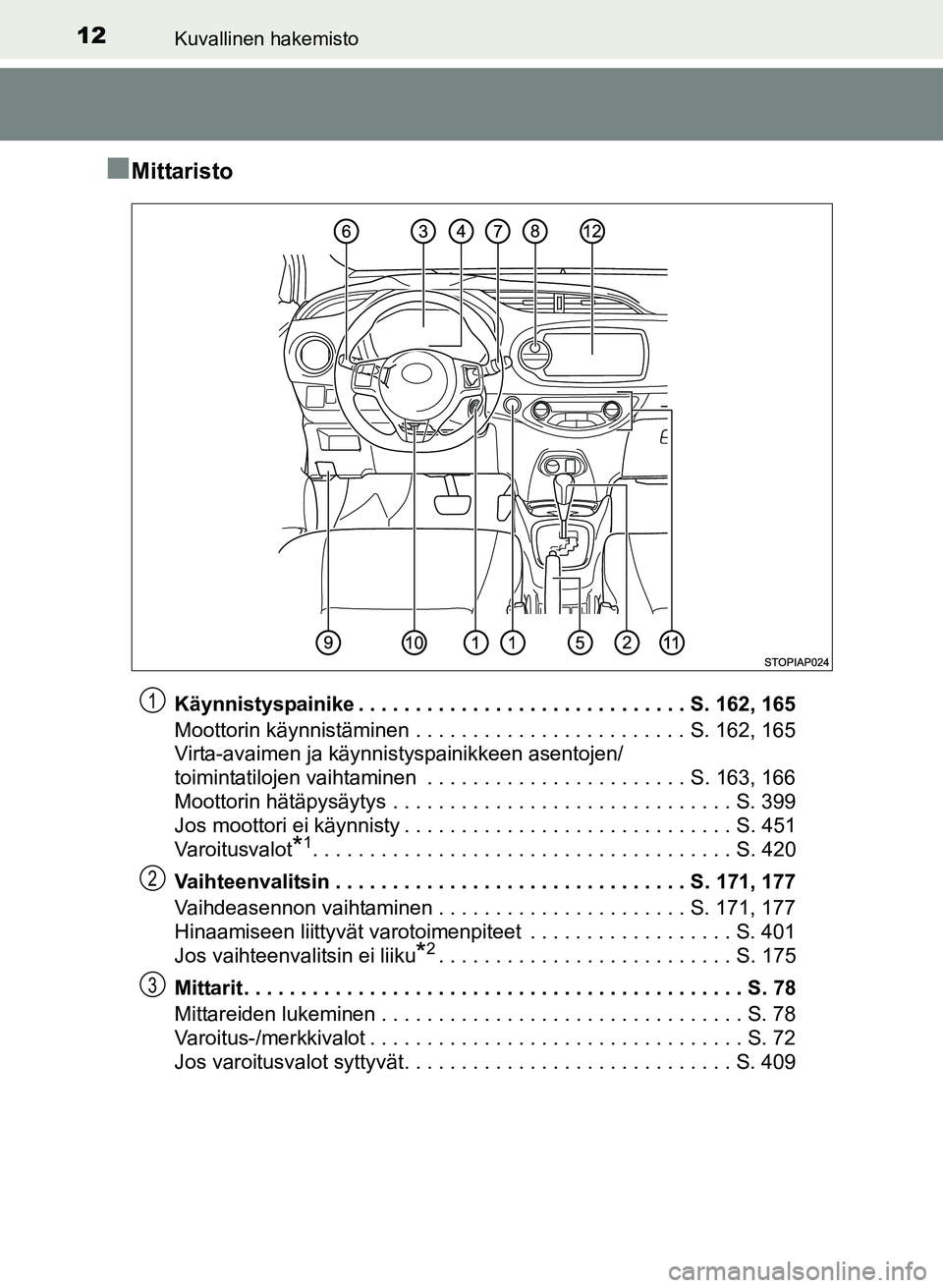 TOYOTA YARIS 2017  Omistajan Käsikirja (in Finnish) 12Kuvallinen hakemisto
OM52J20FI
nMittaristo
Käynnistyspainike . . . . . . . . . . . . . . . . . . . . . . . . . . . . . S. 162, 165
Moottorin käynnistäminen . . . . . . . . . . . . . . . . . . . .