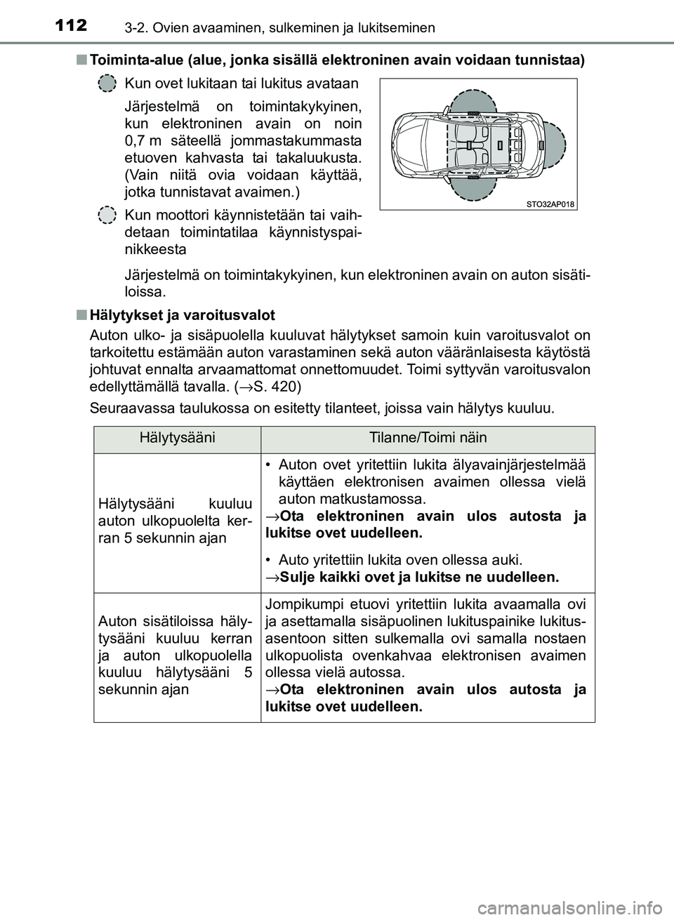 TOYOTA YARIS 2017 Omistajan Käsikirja (in Finnish) 1123-2. Ovien avaaminen, sulkeminen ja lukitseminen
OM52J20FIn
Toiminta-alue (alue, jonka sisällä elektroninen avain voidaan tunnistaa)
Järjestelmä on toimintakykyinen, kun elektroninen avain on TOYOTA YARIS 2017 Omistajan Käsikirja (in Finnish) 1123-2. Ovien avaaminen, sulkeminen ja lukitseminen
OM52J20FIn
Toiminta-alue (alue, jonka sisällä elektroninen avain voidaan tunnistaa)
Järjestelmä on toimintakykyinen, kun elektroninen avain on