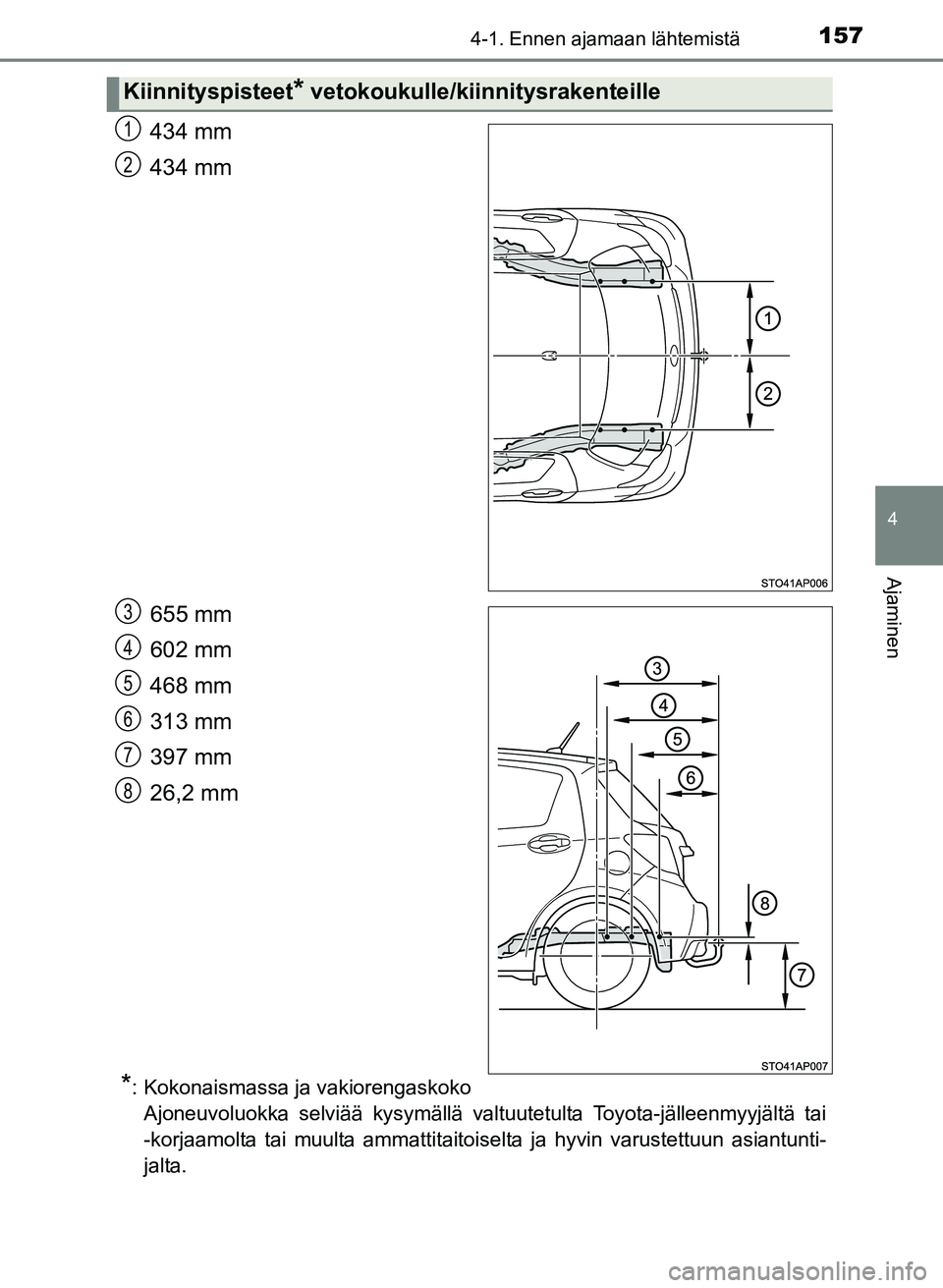 TOYOTA YARIS 2017 Omistajan Käsikirja (in Finnish) 1574-1. Ennen ajamaan lähtemistä
4
Ajaminen
OM52J20FI
434 mm
434 mm
655 mm
602 mm
468 mm
313 mm
397 mm
26,2 mm
*: Kokonaismassa ja vakiorengaskokoAjoneuvoluokka selviää kysymällä valtuutetulta T TOYOTA YARIS 2017 Omistajan Käsikirja (in Finnish) 1574-1. Ennen ajamaan lähtemistä
4
Ajaminen
OM52J20FI
434 mm
434 mm
655 mm
602 mm
468 mm
313 mm
397 mm
26,2 mm
*: Kokonaismassa ja vakiorengaskokoAjoneuvoluokka selviää kysymällä valtuutetulta T