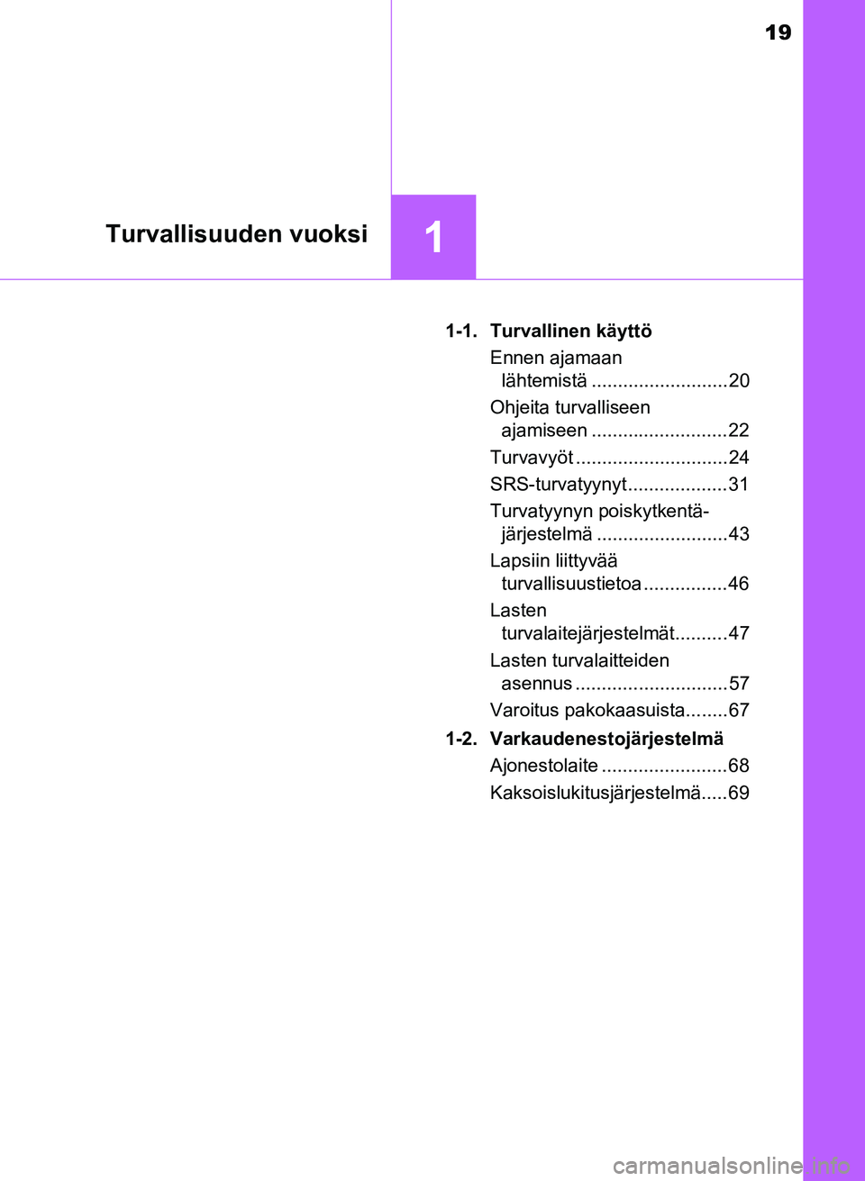 TOYOTA YARIS 2017  Omistajan Käsikirja (in Finnish) 19
1Turvallisuuden vuoksi
OM52J20FI1-1. Turvallinen käyttö
Ennen ajamaan lähtemistä .......................... 20
Ohjeita turvalliseen  ajamiseen .......................... 22
Turvavyöt .........