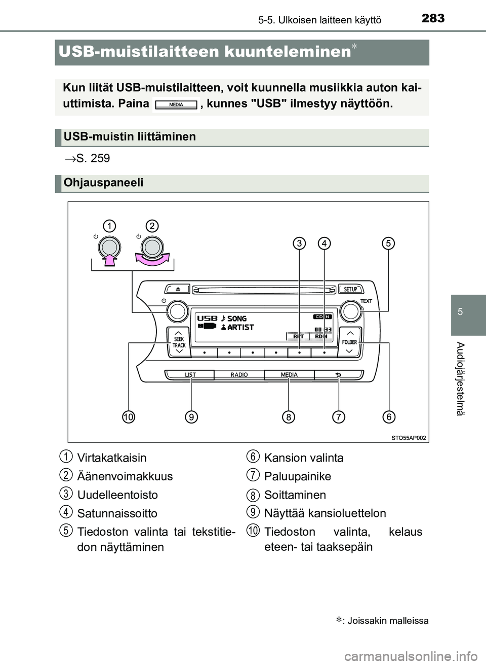 TOYOTA YARIS 2017  Omistajan Käsikirja (in Finnish) 283
5
5-5. Ulkoisen laitteen käyttö
Audiojärjestelmä
OM52J20FI
USB-muistilaitteen kuunteleminen∗
→S. 259
∗: Joissakin malleissa
Kun liität USB-muisti laitteen, voit kuunnell a musiikkia aut