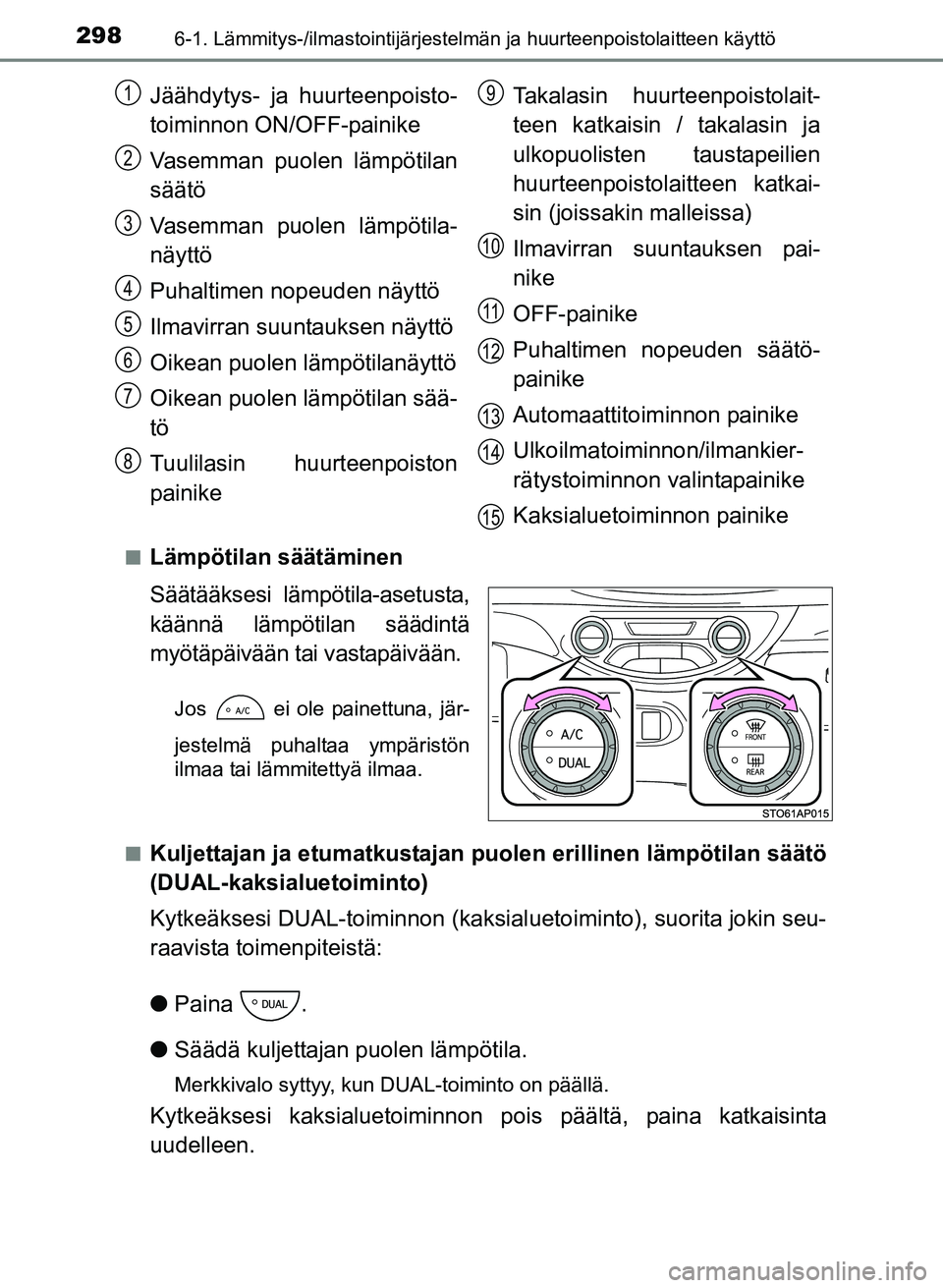 TOYOTA YARIS 2017  Omistajan Käsikirja (in Finnish) 2986-1. Lämmitys-/ilmastointijärjestelmän ja huurteenpoistolaitteen käyttö
OM52J20FIn
Lämpötilan säätäminen
Säätääksesi lämpötila-asetusta,
käännä lämpötilan säädintä
myötäp