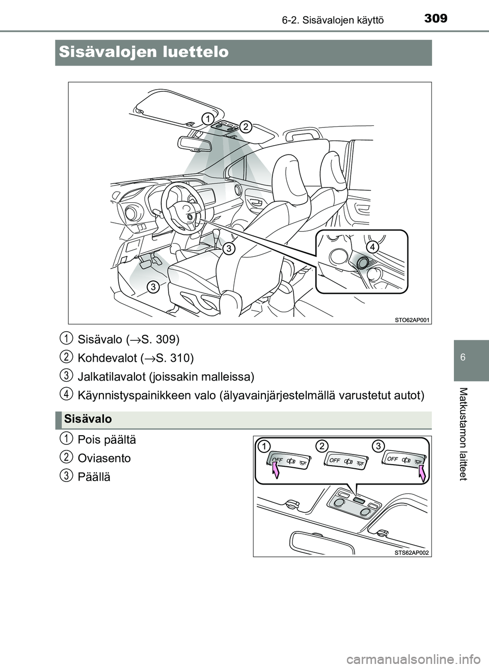 TOYOTA YARIS 2017 Omistajan Käsikirja (in Finnish) 3096-2. Sisävalojen käyttö
6
Matkustamon laitteet
OM52J20FI
Sisävalojen luettelo
Pois päältä
Oviasento
Päällä
Sisävalo (→S. 309)
Kohdevalot ( →S. 310)
Jalkatilavalot (joi ssakin malleis TOYOTA YARIS 2017 Omistajan Käsikirja (in Finnish) 3096-2. Sisävalojen käyttö
6
Matkustamon laitteet
OM52J20FI
Sisävalojen luettelo
Pois päältä
Oviasento
Päällä
Sisävalo (→S. 309)
Kohdevalot ( →S. 310)
Jalkatilavalot (joi ssakin malleis