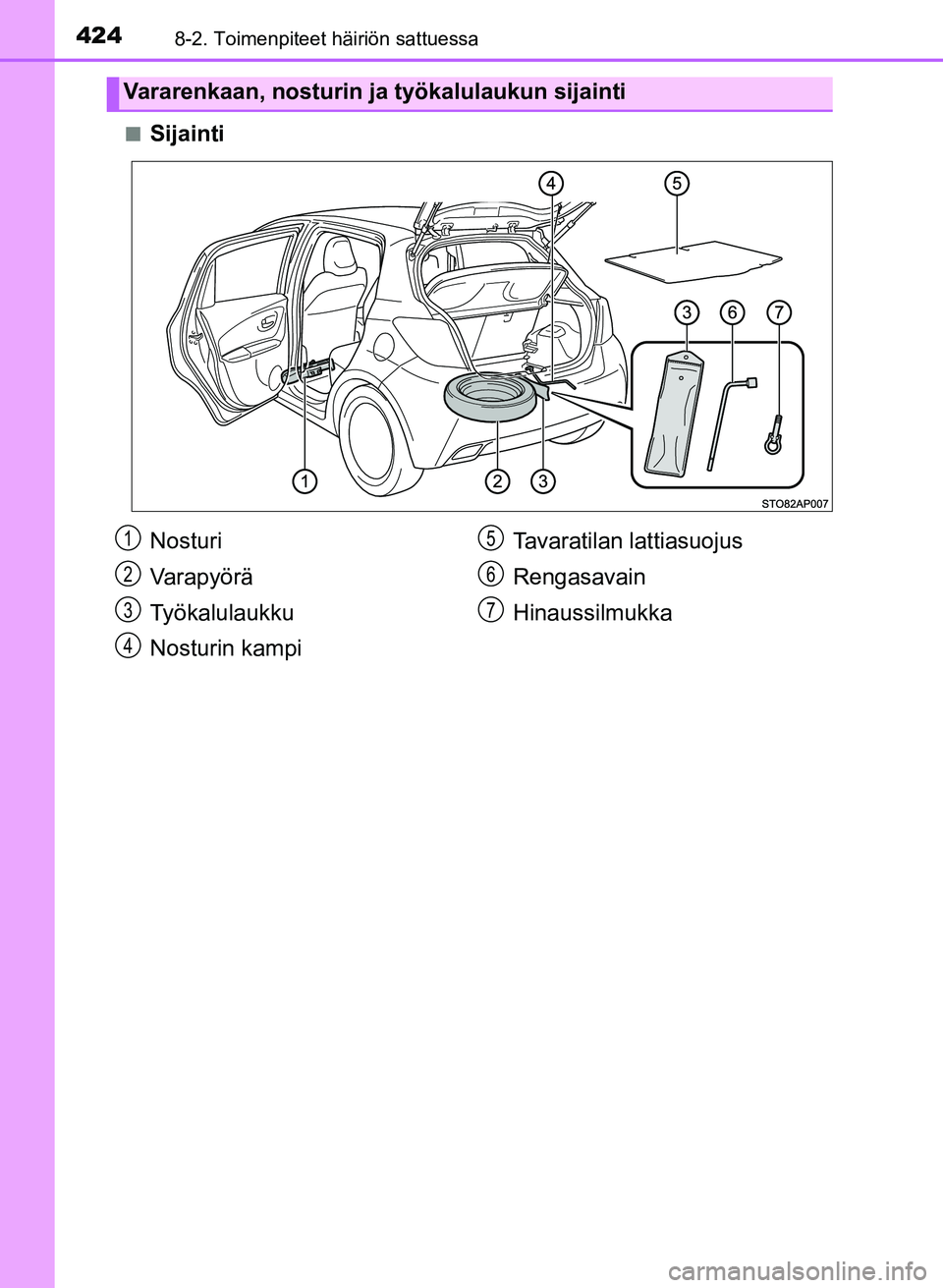 TOYOTA YARIS 2017 Omistajan Käsikirja (in Finnish) 4248-2. Toimenpiteet häiriön sattuessa
OM52J20FIn
Sijainti
Vararenkaan, nosturin ja työkalulaukun sijainti
Nosturi
Varapyörä
Työkalulaukku
Nosturin kampi
Tavaratilan lattiasuojus
Rengasavain
Hin TOYOTA YARIS 2017 Omistajan Käsikirja (in Finnish) 4248-2. Toimenpiteet häiriön sattuessa
OM52J20FIn
Sijainti
Vararenkaan, nosturin ja työkalulaukun sijainti
Nosturi
Varapyörä
Työkalulaukku
Nosturin kampi
Tavaratilan lattiasuojus
Rengasavain
Hin