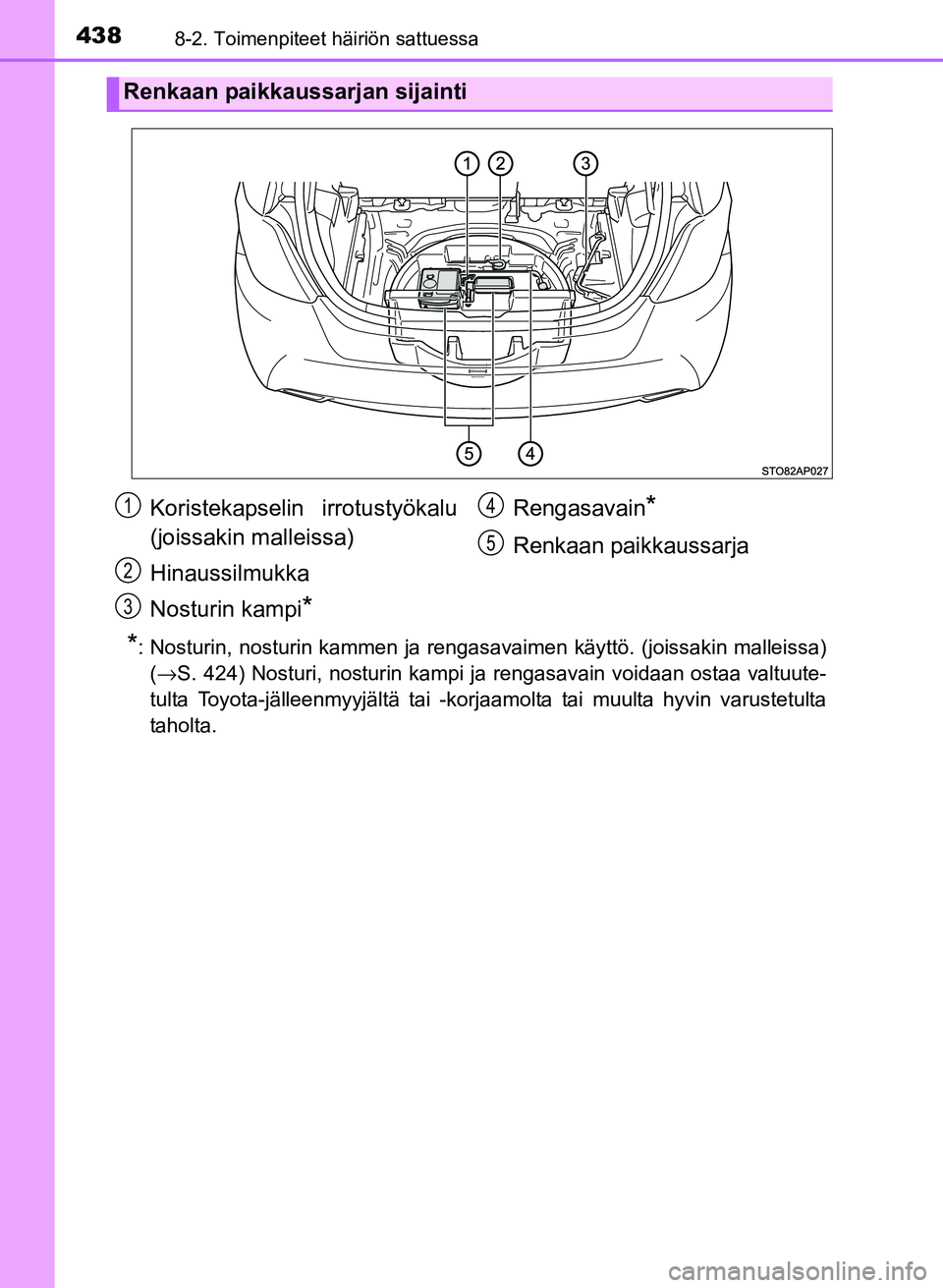 TOYOTA YARIS 2017 Omistajan Käsikirja (in Finnish) 4388-2. Toimenpiteet häiriön sattuessa
OM52J20FI
*: Nosturin, nosturin kammen ja rengasavaimen käyttö. (joissakin malleissa)(→S. 424) Nosturi, nosturin kampi ja rengasavain voidaan ostaa valtuut TOYOTA YARIS 2017 Omistajan Käsikirja (in Finnish) 4388-2. Toimenpiteet häiriön sattuessa
OM52J20FI
*: Nosturin, nosturin kammen ja rengasavaimen käyttö. (joissakin malleissa)(→S. 424) Nosturi, nosturin kampi ja rengasavain voidaan ostaa valtuut