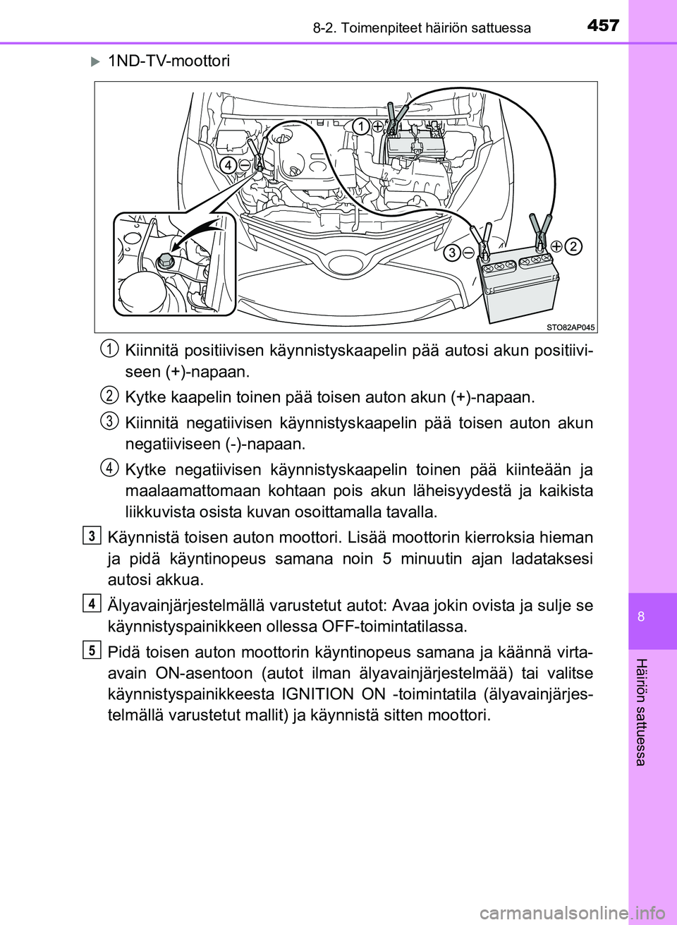 TOYOTA YARIS 2017 Omistajan Käsikirja (in Finnish) 4578-2. Toimenpiteet häiriön sattuessa
8
Häiriön sattuessa
OM52J20FI
1ND-TV-moottoriKiinnitä positiivisen kä ynnistyskaapelin pää autosi akun positiivi-
seen (+)-napaan.
Kytke kaapelin toin TOYOTA YARIS 2017 Omistajan Käsikirja (in Finnish) 4578-2. Toimenpiteet häiriön sattuessa
8
Häiriön sattuessa
OM52J20FI
1ND-TV-moottoriKiinnitä positiivisen kä ynnistyskaapelin pää autosi akun positiivi-
seen (+)-napaan.
Kytke kaapelin toin