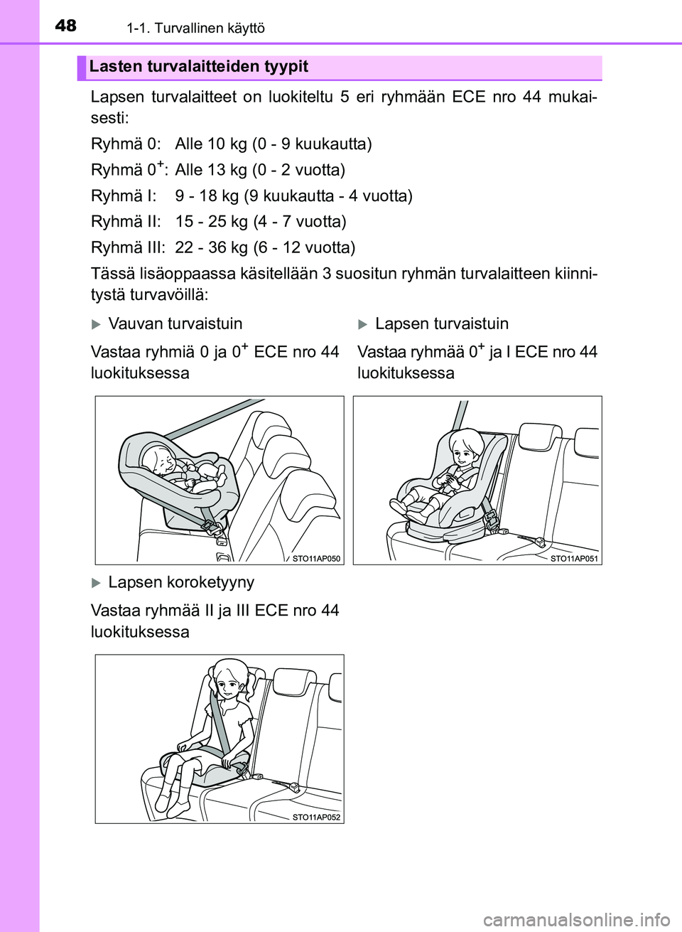 TOYOTA YARIS 2017  Omistajan Käsikirja (in Finnish) 481-1. Turvallinen käyttö
OM52J20FI
Lapsen turvalaitteet on luokiteltu 5 eri ryhmään ECE nro 44 mukai-
sesti:
Ryhmä 0: Alle 10 kg (0 - 9 kuukautta)
Ryhmä 0
+: Alle 13 kg (0 - 2 vuotta)
Ryhmä I: