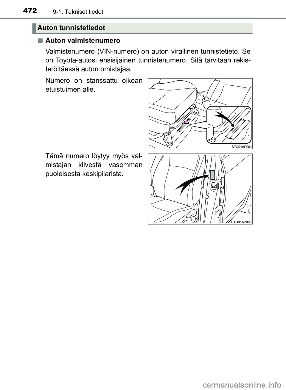 TOYOTA YARIS 2017 Omistajan Käsikirja (in Finnish) 4729-1. Tekniset tiedot
OM52J20FIn
Auton valmistenumero
Valmistenumero (VIN-numero) on auton virallinen tunnistetieto. Se
on Toyota-autosi ensisijainen tunn
istenumero. Sitä tarvitaan rekis-
teröit TOYOTA YARIS 2017 Omistajan Käsikirja (in Finnish) 4729-1. Tekniset tiedot
OM52J20FIn
Auton valmistenumero
Valmistenumero (VIN-numero) on auton virallinen tunnistetieto. Se
on Toyota-autosi ensisijainen tunn
istenumero. Sitä tarvitaan rekis-
teröit