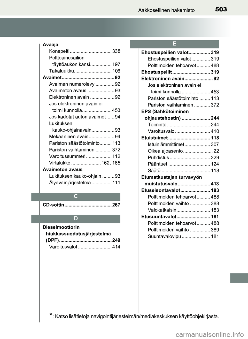 TOYOTA YARIS 2017 Omistajan Käsikirja (in Finnish) 503Aakkosellinen hakemisto
OM52J20FI
AvaajaKonepelti ............................... 338
Polttoainesäiliön
täyttöaukon kansi................ 197
Takaluukku............................ 106
Avaimet TOYOTA YARIS 2017 Omistajan Käsikirja (in Finnish) 503Aakkosellinen hakemisto
OM52J20FI
AvaajaKonepelti ............................... 338
Polttoainesäiliön
täyttöaukon kansi................ 197
Takaluukku............................ 106
Avaimet