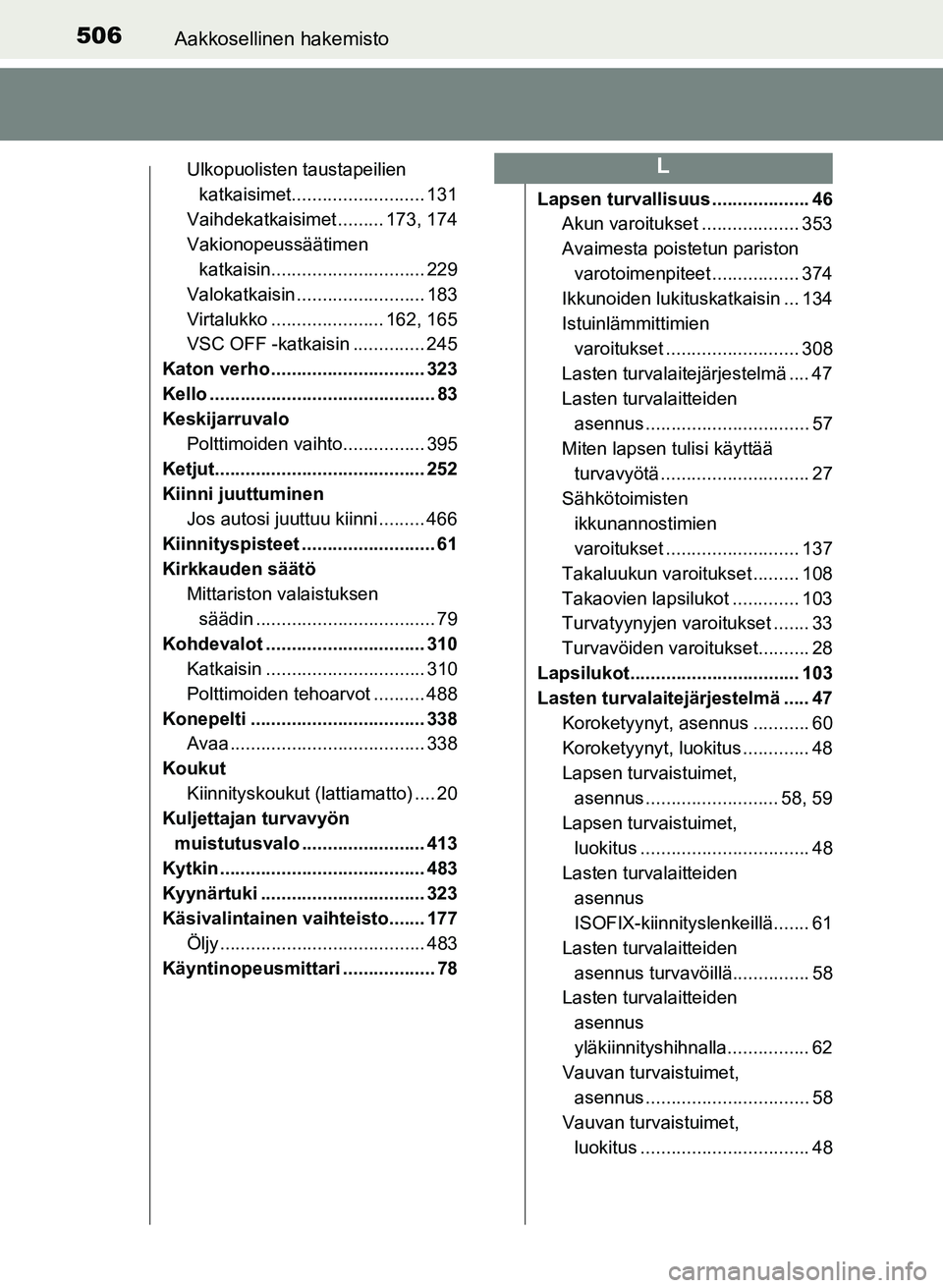 TOYOTA YARIS 2017 Omistajan Käsikirja (in Finnish) 506Aakkosellinen hakemisto
OM52J20FI
Ulkopuolisten taustapeilien katkaisimet.......................... 131
Vaihdekatkaisimet ......... 173, 174
Vakionopeussäätimen katkaisin........................ TOYOTA YARIS 2017 Omistajan Käsikirja (in Finnish) 506Aakkosellinen hakemisto
OM52J20FI
Ulkopuolisten taustapeilien katkaisimet.......................... 131
Vaihdekatkaisimet ......... 173, 174
Vakionopeussäätimen katkaisin........................