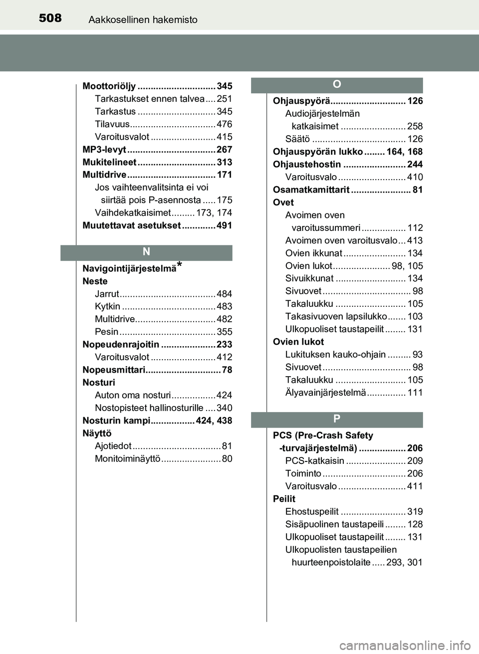TOYOTA YARIS 2017 Omistajan Käsikirja (in Finnish) 508Aakkosellinen hakemisto
OM52J20FI
Moottoriöljy .............................. 345Tarkastukset ennen talvea .... 251
Tarkastus .............................. 345
Tilavuus........................... TOYOTA YARIS 2017 Omistajan Käsikirja (in Finnish) 508Aakkosellinen hakemisto
OM52J20FI
Moottoriöljy .............................. 345Tarkastukset ennen talvea .... 251
Tarkastus .............................. 345
Tilavuus...........................