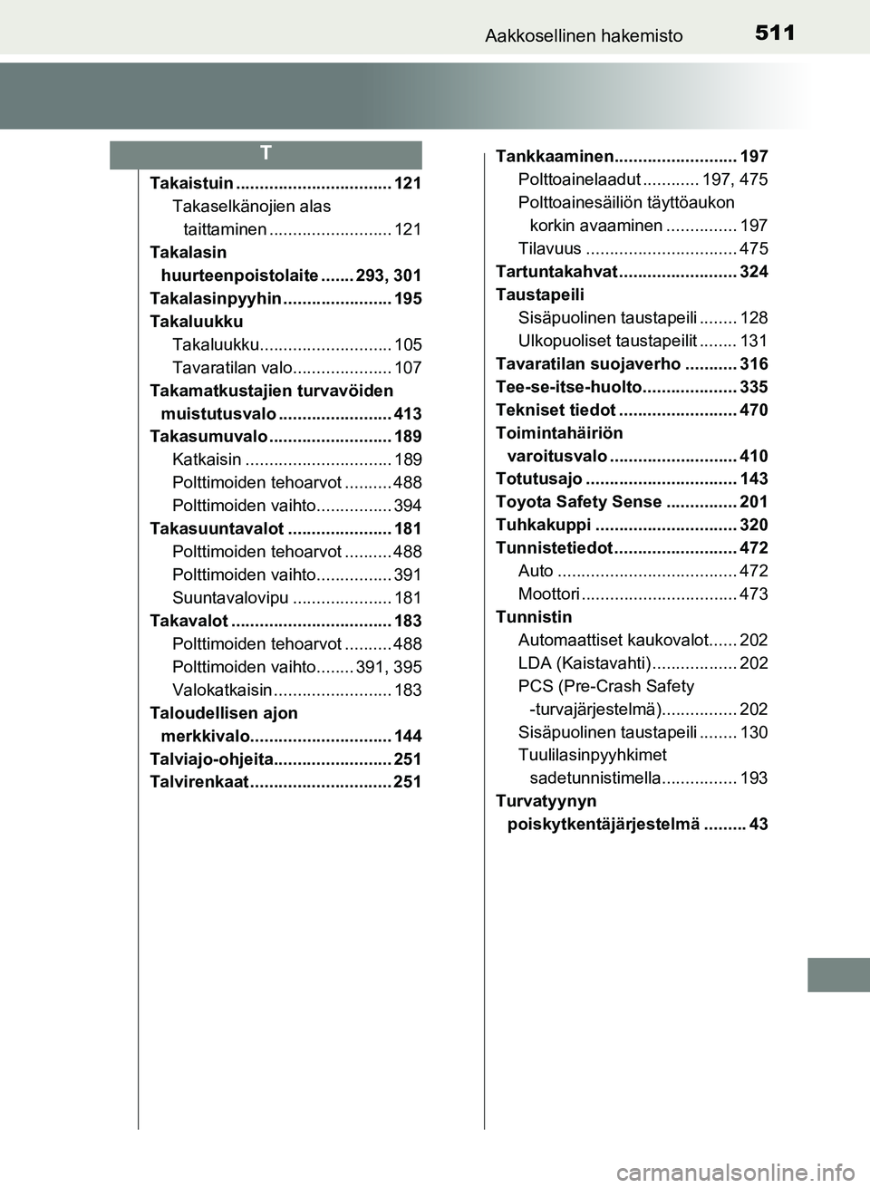 TOYOTA YARIS 2017  Omistajan Käsikirja (in Finnish) 511Aakkosellinen hakemisto
OM52J20FI
Takaistuin ................................. 121Takaselkänojien alas 
taittaminen .......................... 121
Takalasin  huurteenpoistola ite ....... 293, 301
