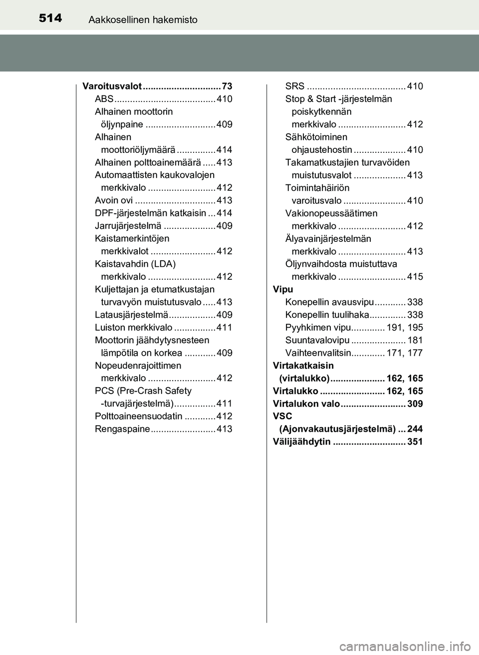 TOYOTA YARIS 2017  Omistajan Käsikirja (in Finnish) 514Aakkosellinen hakemisto
OM52J20FI
Varoitusvalot .............................. 73ABS ....................................... 410
Alhainen moottorin 
öljynpaine ........................... 409
Alha