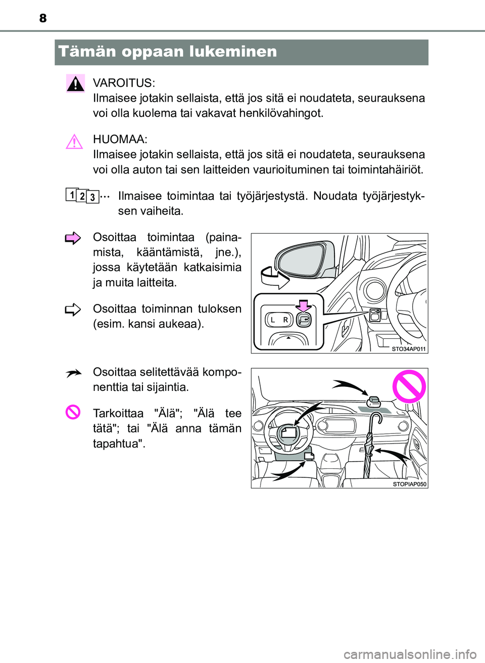 TOYOTA YARIS 2017 Omistajan Käsikirja (in Finnish) 8
OM52J20FI
Tämän oppaan lukeminen
VAROITUS:
Ilmaisee jotakin sellaista, että jos sitä ei noudateta, seurauksena
voi olla kuolema tai vakavat henkilövahingot.
HUOMAA:
Ilmaisee jotakin sellaista TOYOTA YARIS 2017 Omistajan Käsikirja (in Finnish) 8
OM52J20FI
Tämän oppaan lukeminen
VAROITUS:
Ilmaisee jotakin sellaista, että jos sitä ei noudateta, seurauksena
voi olla kuolema tai vakavat henkilövahingot.
HUOMAA:
Ilmaisee jotakin sellaista