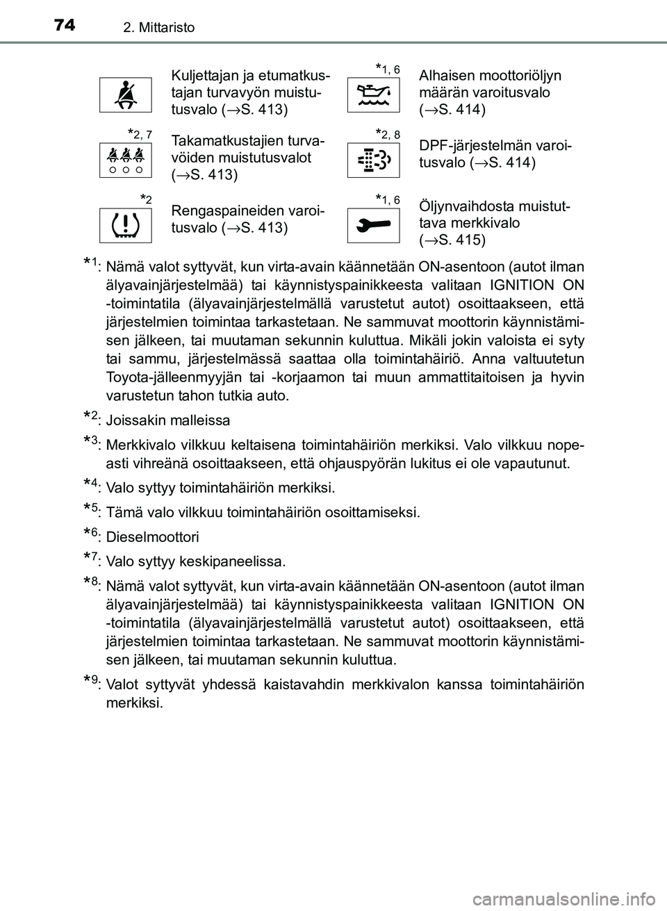 TOYOTA YARIS 2017 Omistajan Käsikirja (in Finnish) 742. Mittaristo
OM52J20FI
*1: Nämä valot syttyvät, kun virta-avain käännetään ON-asentoon (autot ilmanälyavainjärjestelmää) tai käynnistyspainikkeesta valitaan IGNITION ON
-toimintatila ( TOYOTA YARIS 2017 Omistajan Käsikirja (in Finnish) 742. Mittaristo
OM52J20FI
*1: Nämä valot syttyvät, kun virta-avain käännetään ON-asentoon (autot ilmanälyavainjärjestelmää) tai käynnistyspainikkeesta valitaan IGNITION ON
-toimintatila (