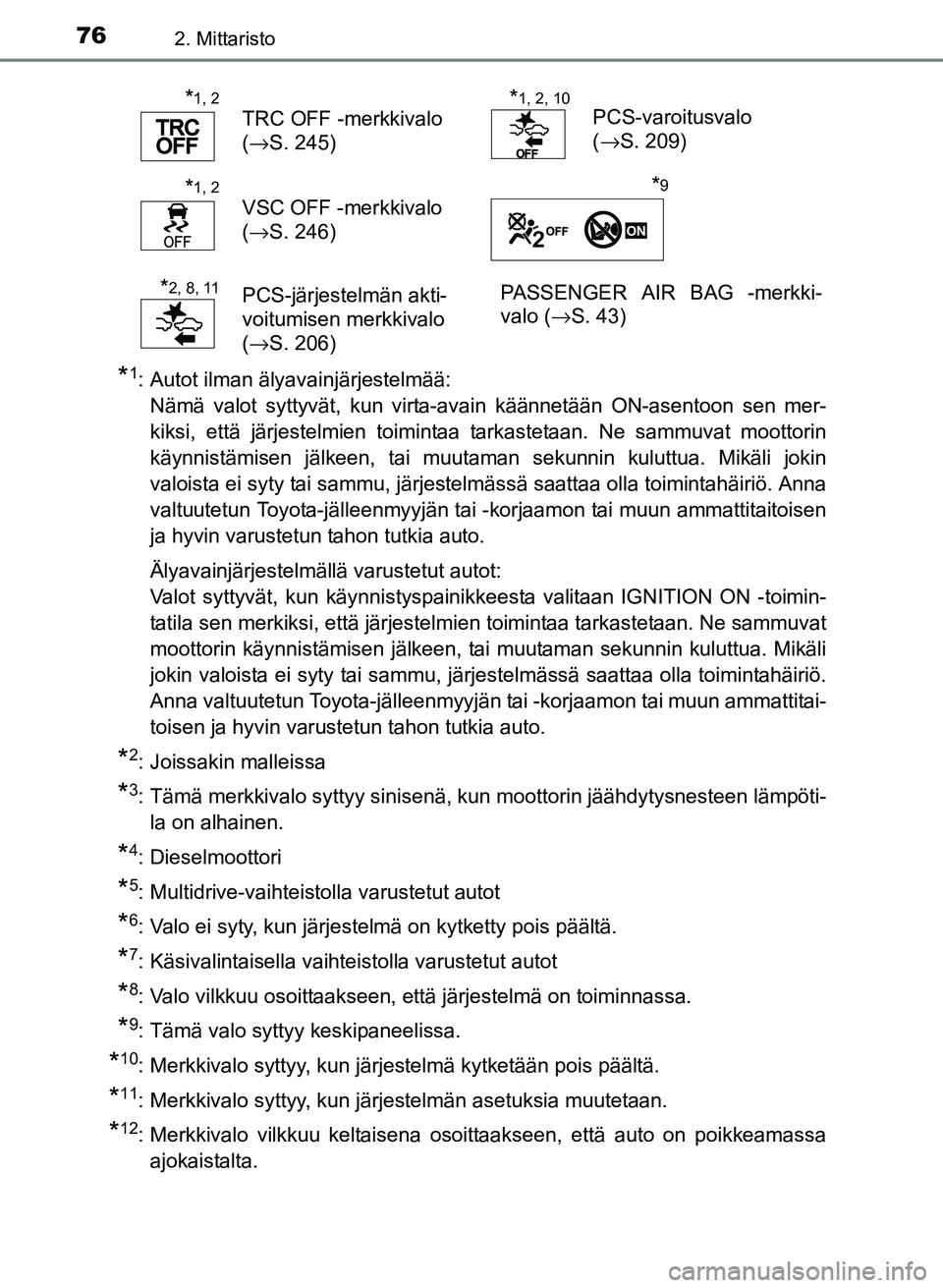 TOYOTA YARIS 2017 Omistajan Käsikirja (in Finnish) 762. Mittaristo
OM52J20FI
*1: Autot ilman älyavainjärjestelmää: Nämä valot syttyvät, kun virta-avain käännetään ON-asentoon sen mer-
kiksi, että järjestelmien toimintaa tarkastetaan. Ne s TOYOTA YARIS 2017 Omistajan Käsikirja (in Finnish) 762. Mittaristo
OM52J20FI
*1: Autot ilman älyavainjärjestelmää: Nämä valot syttyvät, kun virta-avain käännetään ON-asentoon sen mer-
kiksi, että järjestelmien toimintaa tarkastetaan. Ne s
