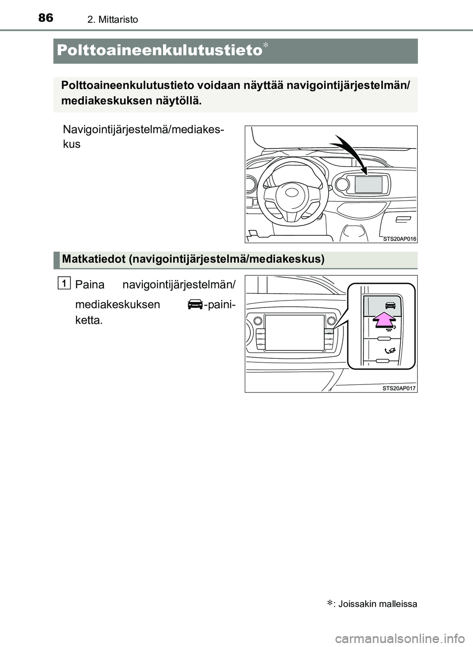 TOYOTA YARIS 2017 Omistajan Käsikirja (in Finnish) 862. Mittaristo
OM52J20FI
Polttoaineenkulutustieto∗
Navigointijärjestelmä/mediakes-
kusPaina navigointijärjestelmän/
mediakeskuksen -paini-
ketta.
∗: Joissakin malleissa
Polttoaineenkulutustie TOYOTA YARIS 2017 Omistajan Käsikirja (in Finnish) 862. Mittaristo
OM52J20FI
Polttoaineenkulutustieto∗
Navigointijärjestelmä/mediakes-
kusPaina navigointijärjestelmän/
mediakeskuksen -paini-
ketta.
∗: Joissakin malleissa
Polttoaineenkulutustie