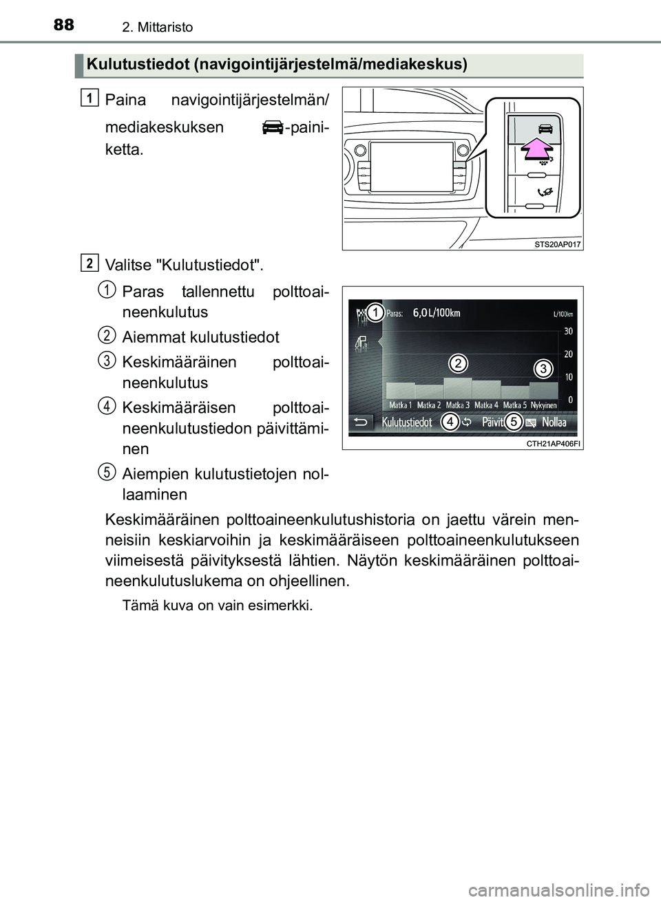 TOYOTA YARIS 2017 Omistajan Käsikirja (in Finnish) 882. Mittaristo
OM52J20FI
Paina navigointijärjestelmän/
mediakeskuksen -paini-
ketta.
Valitse "Kulutustiedot".Paras tallennettu polttoai-
neenkulutus
Aiemmat kulutustiedot
Keskimääräinen polttoai TOYOTA YARIS 2017 Omistajan Käsikirja (in Finnish) 882. Mittaristo
OM52J20FI
Paina navigointijärjestelmän/
mediakeskuksen -paini-
ketta.
Valitse "Kulutustiedot".Paras tallennettu polttoai-
neenkulutus
Aiemmat kulutustiedot
Keskimääräinen polttoai