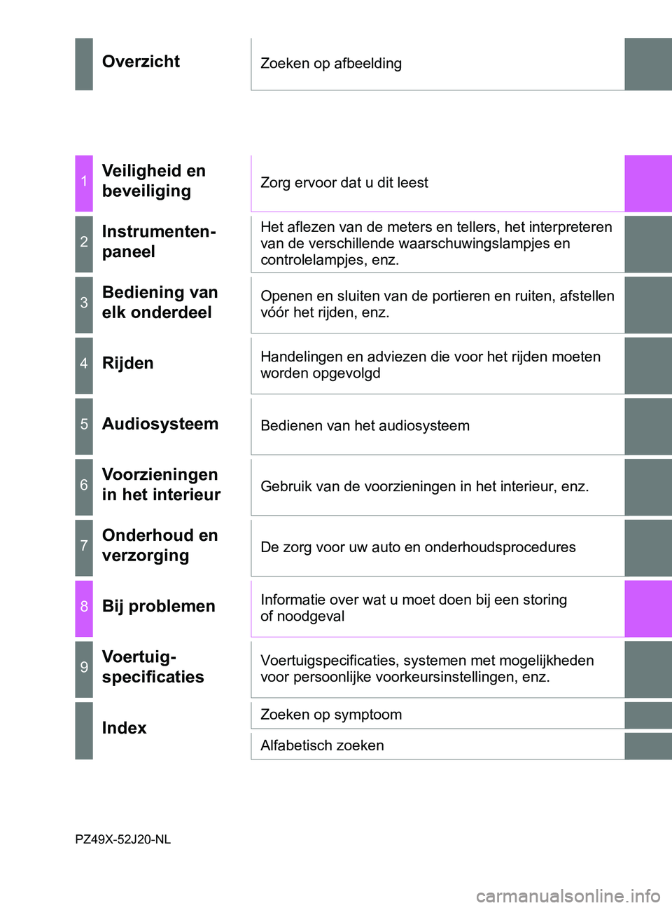 TOYOTA YARIS 2017 Instructieboekje (in Dutch) YARIS_F_OM_Europe_OM52J20E
OverzichtZoeken op afbeelding
1Veiligheid en
beveiligingZorg ervoor dat u dit leest
2Instrumenten-
paneelHet aflezen van de meters en tellers, het interpreteren
van de ver TOYOTA YARIS 2017 Instructieboekje (in Dutch) YARIS_F_OM_Europe_OM52J20E
OverzichtZoeken op afbeelding
1Veiligheid en
beveiligingZorg ervoor dat u dit leest
2Instrumenten-
paneelHet aflezen van de meters en tellers, het interpreteren
van de ver