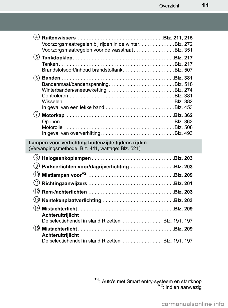 TOYOTA YARIS 2017 Instructieboekje (in Dutch) 11Overzicht
YARIS_F_OM_Europe_OM52J20ERuitenwissers . . . . . . . . . . . . . . . . . . . . . . . . . . . . . . . Blz. 211, 215
Voorzorgsmaatregelen bij rijden in de winter. . . . . . . . . . . . . B TOYOTA YARIS 2017 Instructieboekje (in Dutch) 11Overzicht
YARIS_F_OM_Europe_OM52J20ERuitenwissers . . . . . . . . . . . . . . . . . . . . . . . . . . . . . . . Blz. 211, 215
Voorzorgsmaatregelen bij rijden in de winter. . . . . . . . . . . . . B