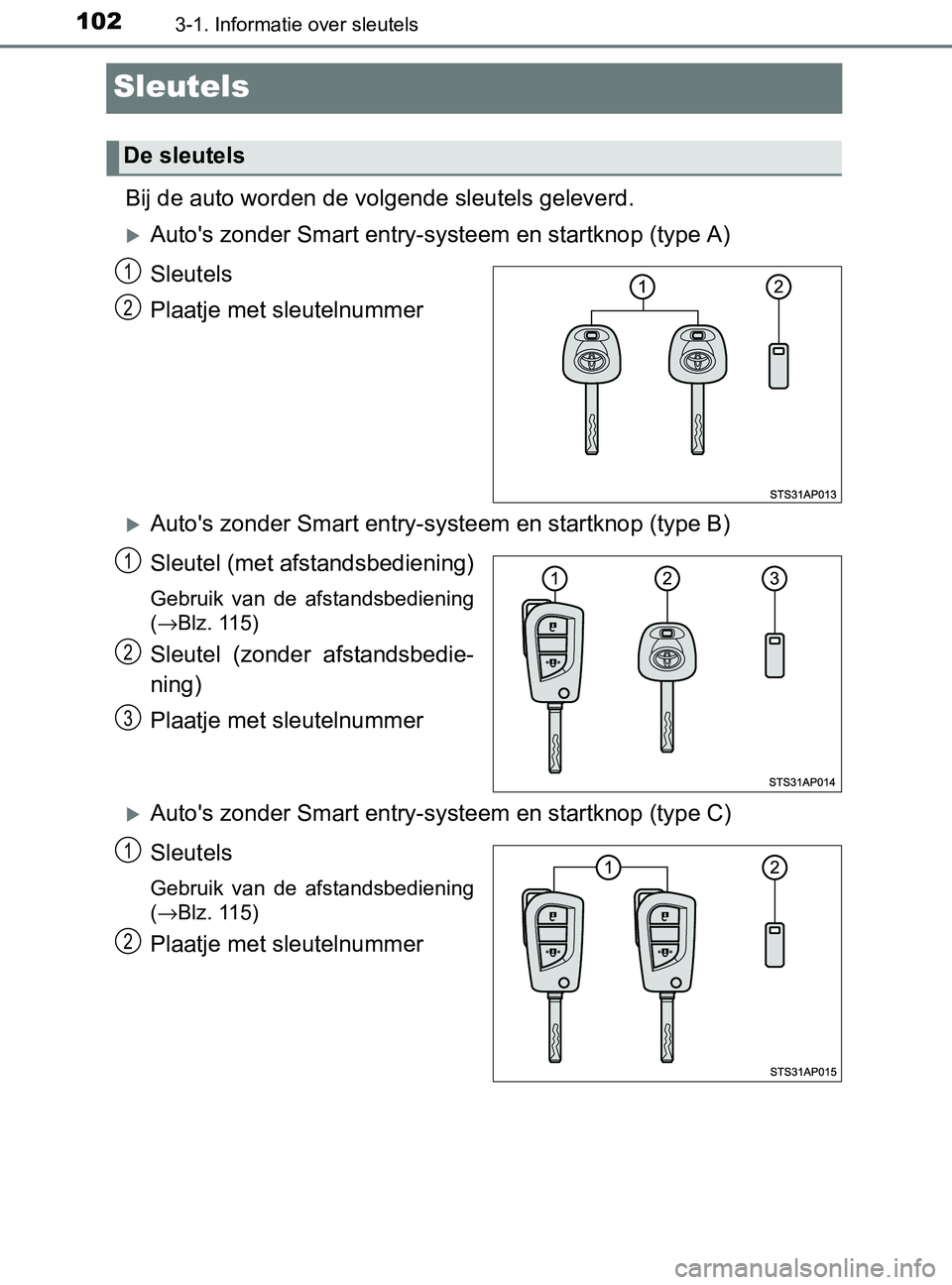 TOYOTA YARIS 2017 Instructieboekje (in Dutch) 1023-1. Informatie over sleutels
YARIS_F_OM_Europe_OM52J20E
Sleutels
Bij de auto worden de volgende sleutels geleverd.
Auto's zonder Smart entry-systeem en startknop (type A)
Sleutels
Plaatje m TOYOTA YARIS 2017 Instructieboekje (in Dutch) 1023-1. Informatie over sleutels
YARIS_F_OM_Europe_OM52J20E
Sleutels
Bij de auto worden de volgende sleutels geleverd.
Auto's zonder Smart entry-systeem en startknop (type A)
Sleutels
Plaatje m