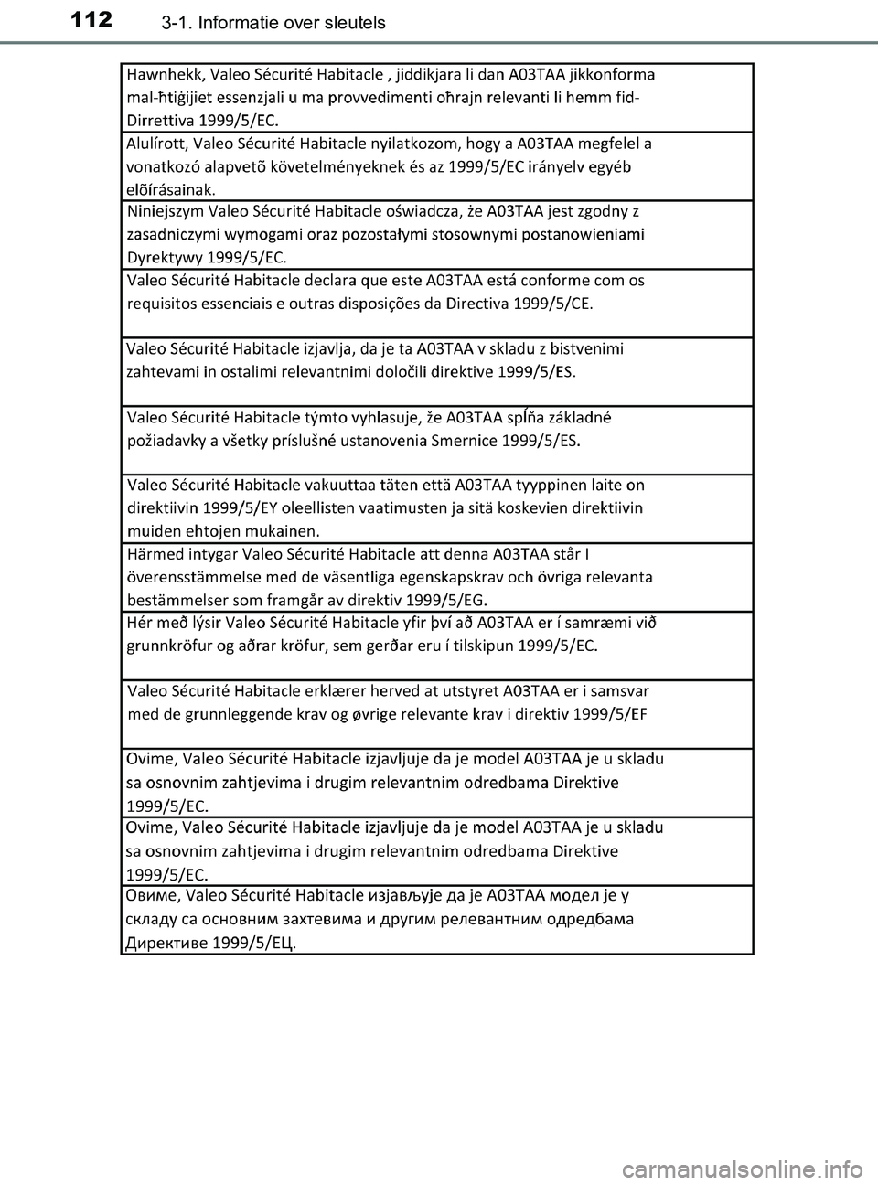 TOYOTA YARIS 2017 Instructieboekje (in Dutch) 1123-1. Informatie over sleutels
YARIS_F_OM_Europe_OM52J20E
YARIS_F_OM_Europe_OM52J20E.book Page 112 Thursday, December 1, 2016 10:25 PM TOYOTA YARIS 2017 Instructieboekje (in Dutch) 1123-1. Informatie over sleutels
YARIS_F_OM_Europe_OM52J20E
YARIS_F_OM_Europe_OM52J20E.book Page 112 Thursday, December 1, 2016 10:25 PM