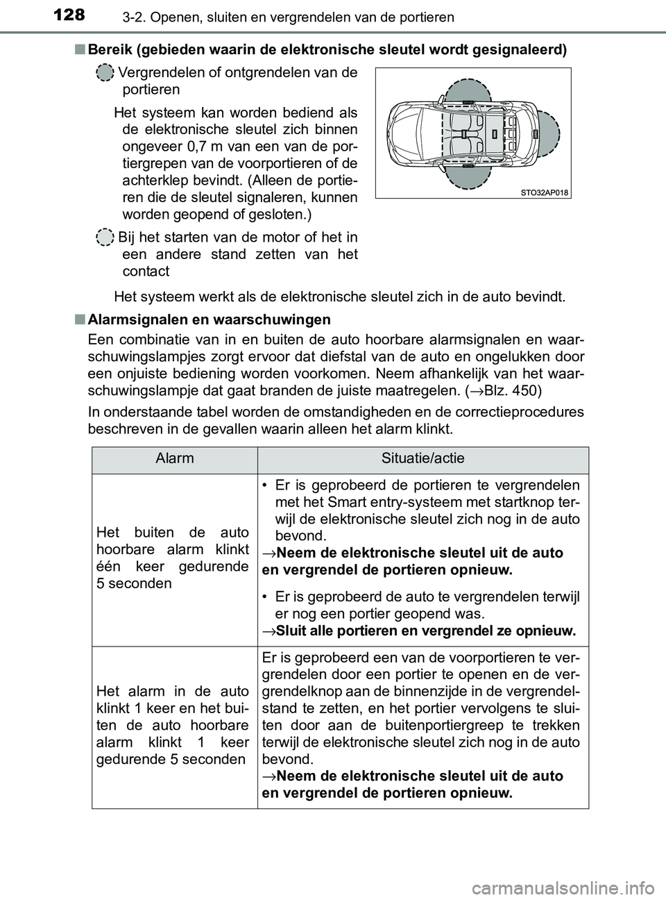 TOYOTA YARIS 2017 Instructieboekje (in Dutch) 1283-2. Openen, sluiten en vergrendelen van de portieren
YARIS_F_OM_Europe_OM52J20E■Bereik (gebieden waarin de elektronische sleutel wordt gesignaleerd)
Het systeem werkt als de elektronische sleute TOYOTA YARIS 2017 Instructieboekje (in Dutch) 1283-2. Openen, sluiten en vergrendelen van de portieren
YARIS_F_OM_Europe_OM52J20E■Bereik (gebieden waarin de elektronische sleutel wordt gesignaleerd)
Het systeem werkt als de elektronische sleute