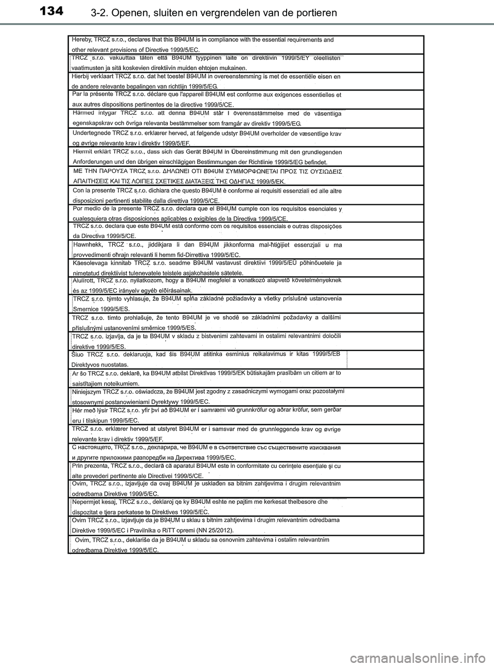 TOYOTA YARIS 2017 Instructieboekje (in Dutch) 1343-2. Openen, sluiten en vergrendelen van de portieren
YARIS_F_OM_Europe_OM52J20E
YARIS_F_OM_Europe_OM52J20E.book Page 134 Thursday, December 1, 2016 10:25 PM TOYOTA YARIS 2017 Instructieboekje (in Dutch) 1343-2. Openen, sluiten en vergrendelen van de portieren
YARIS_F_OM_Europe_OM52J20E
YARIS_F_OM_Europe_OM52J20E.book Page 134 Thursday, December 1, 2016 10:25 PM