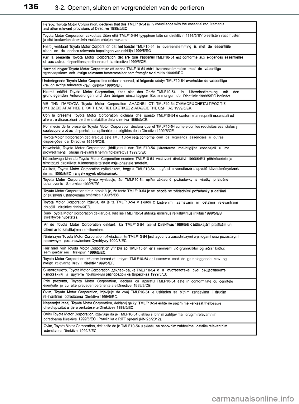 TOYOTA YARIS 2017 Instructieboekje (in Dutch) 1363-2. Openen, sluiten en vergrendelen van de portieren
YARIS_F_OM_Europe_OM52J20E
YARIS_F_OM_Europe_OM52J20E.book Page 136 Thursday, December 1, 2016 10:25 PM TOYOTA YARIS 2017 Instructieboekje (in Dutch) 1363-2. Openen, sluiten en vergrendelen van de portieren
YARIS_F_OM_Europe_OM52J20E
YARIS_F_OM_Europe_OM52J20E.book Page 136 Thursday, December 1, 2016 10:25 PM
