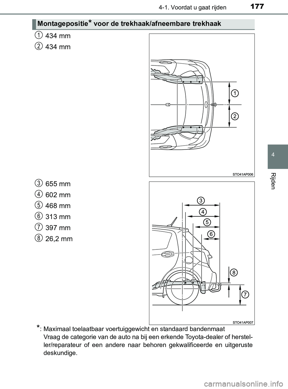 TOYOTA YARIS 2017 Instructieboekje (in Dutch) 1774-1. Voordat u gaat rijden
4
Rijden
YARIS_F_OM_Europe_OM52J20E
434 mm
434 mm
655 mm
602 mm
468 mm
313 mm
397 mm
26,2 mm
*: Maximaal toelaatbaar voertuiggewicht en standaard bandenmaat
Vraag de cate TOYOTA YARIS 2017 Instructieboekje (in Dutch) 1774-1. Voordat u gaat rijden
4
Rijden
YARIS_F_OM_Europe_OM52J20E
434 mm
434 mm
655 mm
602 mm
468 mm
313 mm
397 mm
26,2 mm
*: Maximaal toelaatbaar voertuiggewicht en standaard bandenmaat
Vraag de cate