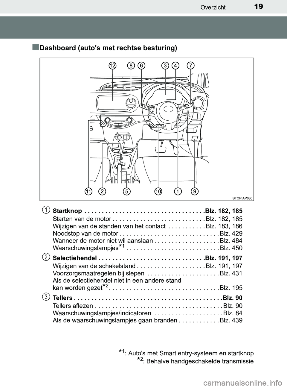 TOYOTA YARIS 2017 Instructieboekje (in Dutch) 19Overzicht
YARIS_F_OM_Europe_OM52J20E
■Dashboard (auto's met rechtse besturing)
Startknop . . . . . . . . . . . . . . . . . . . . . . . . . . . . . . . . . . .Blz. 182, 185
Starten van de moto TOYOTA YARIS 2017 Instructieboekje (in Dutch) 19Overzicht
YARIS_F_OM_Europe_OM52J20E
■Dashboard (auto's met rechtse besturing)
Startknop . . . . . . . . . . . . . . . . . . . . . . . . . . . . . . . . . . .Blz. 182, 185
Starten van de moto