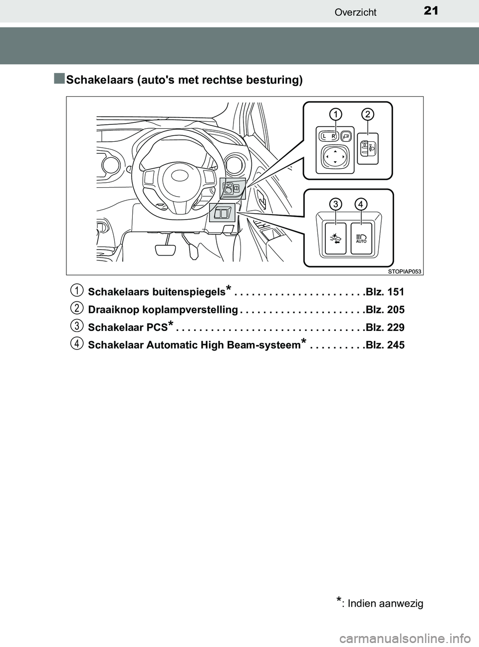 TOYOTA YARIS 2017 Instructieboekje (in Dutch) 21Overzicht
YARIS_F_OM_Europe_OM52J20E
■Schakelaars (auto's met rechtse besturing)
Schakelaars buitenspiegels*. . . . . . . . . . . . . . . . . . . . . . .Blz. 151
Draaiknop koplampverstelling . TOYOTA YARIS 2017 Instructieboekje (in Dutch) 21Overzicht
YARIS_F_OM_Europe_OM52J20E
■Schakelaars (auto's met rechtse besturing)
Schakelaars buitenspiegels*. . . . . . . . . . . . . . . . . . . . . . .Blz. 151
Draaiknop koplampverstelling .