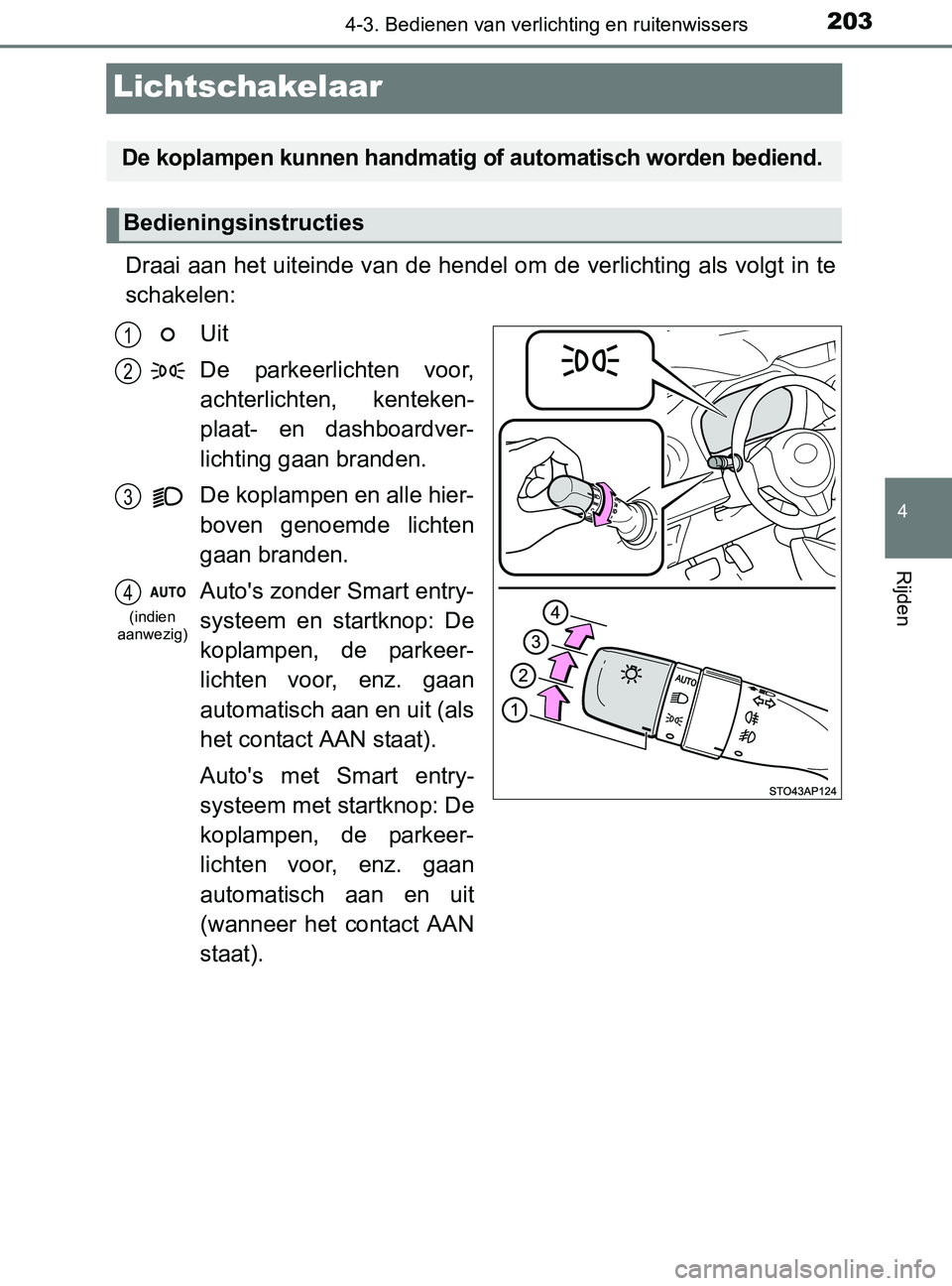 TOYOTA YARIS 2017 Instructieboekje (in Dutch) 203
4
4-3. Bedienen van verlichting en ruitenwissers
Rijden
YARIS_F_OM_Europe_OM52J20E
Lichtschakelaar
Draai aan het uiteinde van de hendel om de verlichting als volgt in te
schakelen:
Uit
De parkeer TOYOTA YARIS 2017 Instructieboekje (in Dutch) 203
4
4-3. Bedienen van verlichting en ruitenwissers
Rijden
YARIS_F_OM_Europe_OM52J20E
Lichtschakelaar
Draai aan het uiteinde van de hendel om de verlichting als volgt in te
schakelen:
Uit
De parkeer