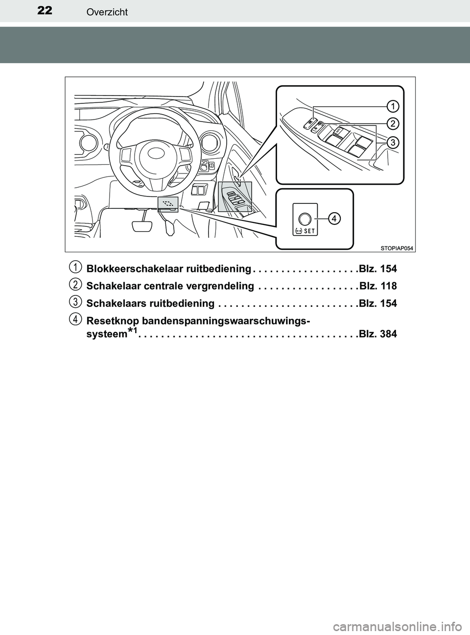TOYOTA YARIS 2017 Instructieboekje (in Dutch) 22Overzicht
YARIS_F_OM_Europe_OM52J20EBlokkeerschakelaar ruitbediening . . . . . . . . . . . . . . . . . . .Blz. 154
Schakelaar centrale vergrendeling . . . . . . . . . . . . . . . . . . Blz. 118
Sch TOYOTA YARIS 2017 Instructieboekje (in Dutch) 22Overzicht
YARIS_F_OM_Europe_OM52J20EBlokkeerschakelaar ruitbediening . . . . . . . . . . . . . . . . . . .Blz. 154
Schakelaar centrale vergrendeling . . . . . . . . . . . . . . . . . . Blz. 118
Sch