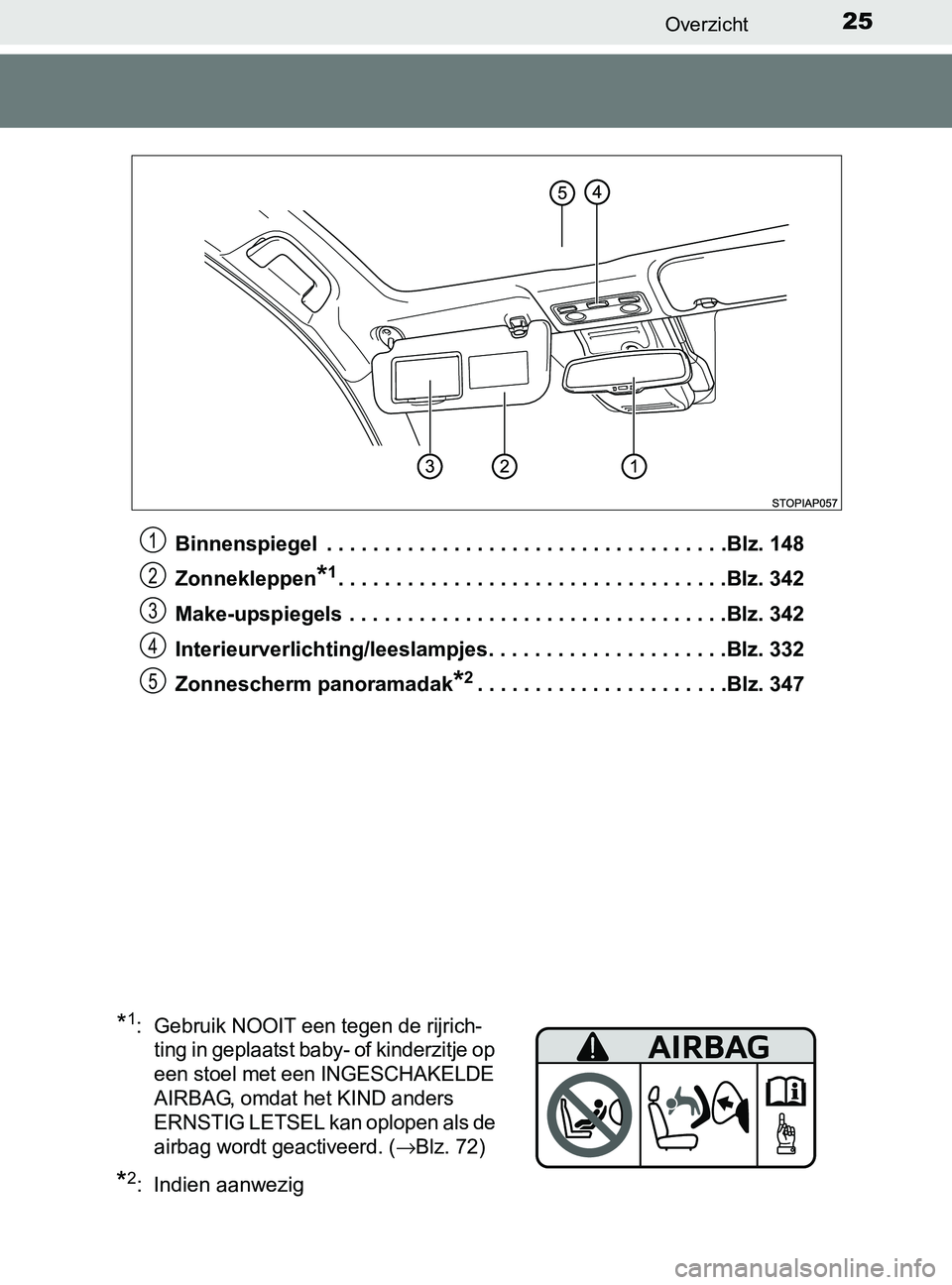 TOYOTA YARIS 2017 Instructieboekje (in Dutch) 25Overzicht
YARIS_F_OM_Europe_OM52J20EBinnenspiegel . . . . . . . . . . . . . . . . . . . . . . . . . . . . . . . . . . .Blz. 148
Zonnekleppen
*1. . . . . . . . . . . . . . . . . . . . . . . . . . . TOYOTA YARIS 2017 Instructieboekje (in Dutch) 25Overzicht
YARIS_F_OM_Europe_OM52J20EBinnenspiegel . . . . . . . . . . . . . . . . . . . . . . . . . . . . . . . . . . .Blz. 148
Zonnekleppen
*1. . . . . . . . . . . . . . . . . . . . . . . . . . .