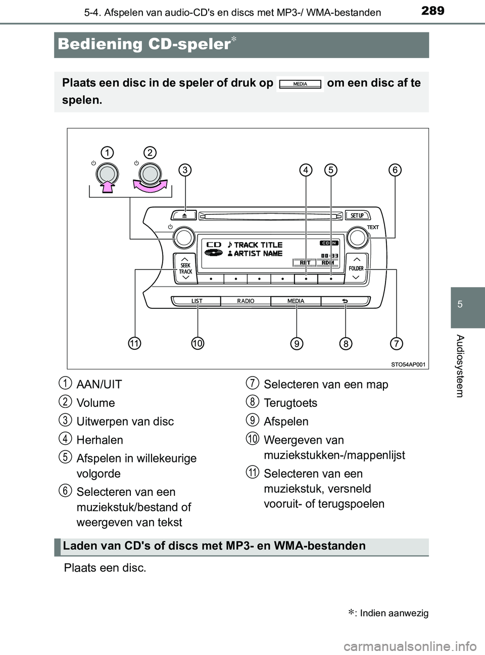 TOYOTA YARIS 2017  Instructieboekje (in Dutch) 289
5
5-4. Afspelen van audio-CD's en discs met MP3-/ WMA-bestanden
Audiosysteem
YARIS_F_OM_Europe_OM52J20E
Bediening CD-speler∗
Plaats een disc.
∗: Indien aanwezig
Plaats een disc in de spele