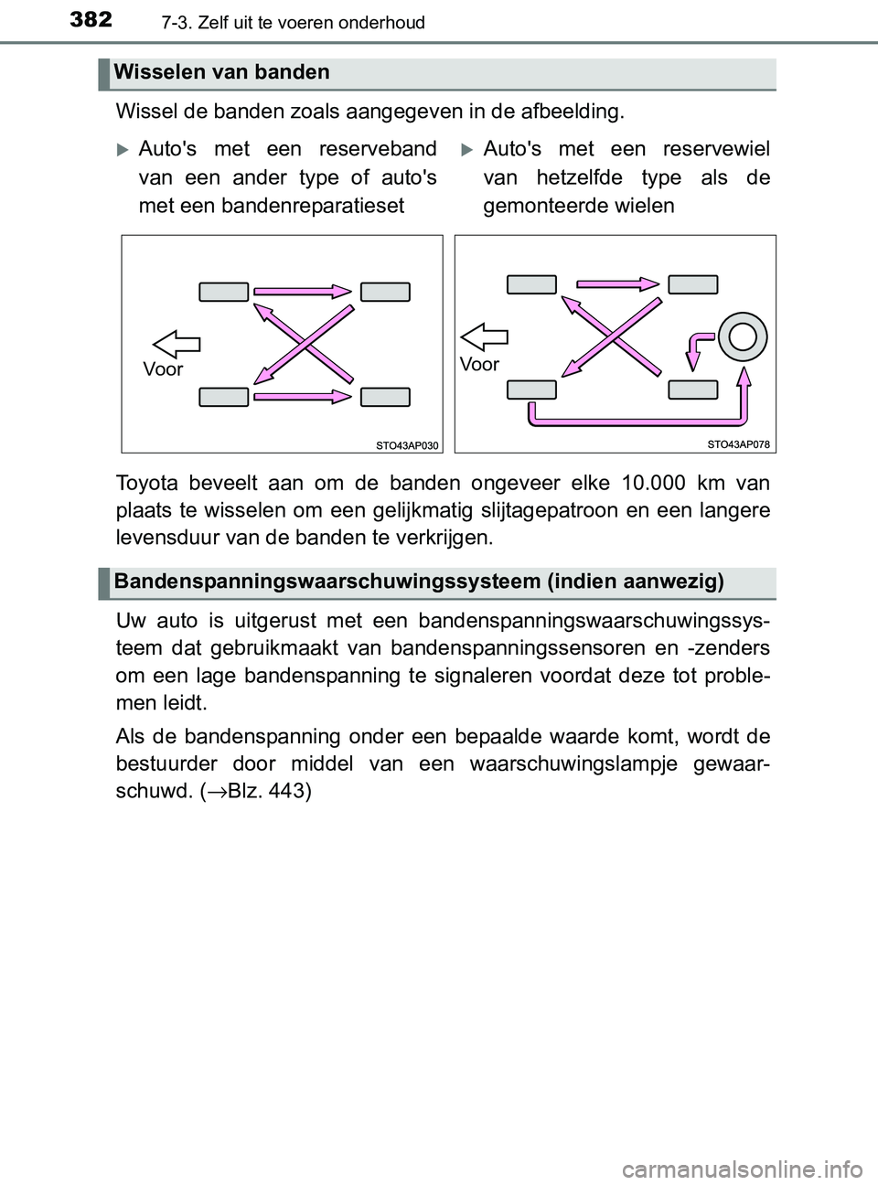 TOYOTA YARIS 2017 Instructieboekje (in Dutch) 3827-3. Zelf uit te voeren onderhoud
YARIS_F_OM_Europe_OM52J20E
Wissel de banden zoals aangegeven in de afbeelding.
Toyota beveelt aan om de banden ongeveer elke 10.000 km van
plaats te wi TOYOTA YARIS 2017 Instructieboekje (in Dutch) 3827-3. Zelf uit te voeren onderhoud
YARIS_F_OM_Europe_OM52J20E
Wissel de banden zoals aangegeven in de afbeelding.
Toyota beveelt aan om de banden ongeveer elke 10.000 km van
plaats te wi