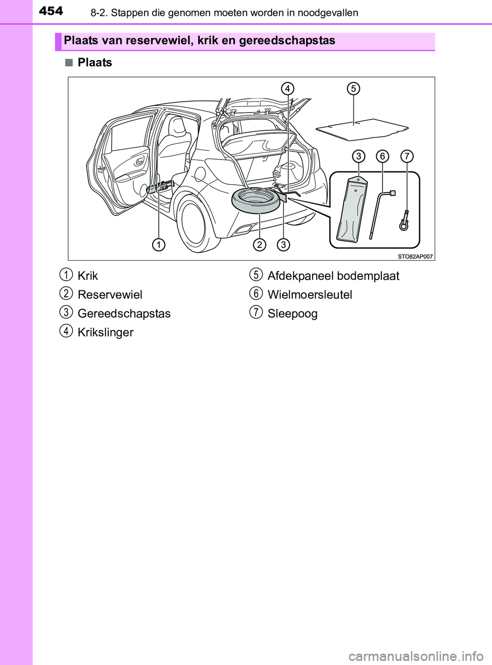 TOYOTA YARIS 2017 Instructieboekje (in Dutch) 4548-2. Stappen die genomen moeten worden in noodgevallen
YARIS_F_OM_Europe_OM52J20E■
Plaats
Plaats van reservewiel, krik en gereedschapstas
Krik
Reservewiel
Gereedschapstas
KrikslingerAfdekpaneel b TOYOTA YARIS 2017 Instructieboekje (in Dutch) 4548-2. Stappen die genomen moeten worden in noodgevallen
YARIS_F_OM_Europe_OM52J20E■
Plaats
Plaats van reservewiel, krik en gereedschapstas
Krik
Reservewiel
Gereedschapstas
KrikslingerAfdekpaneel b