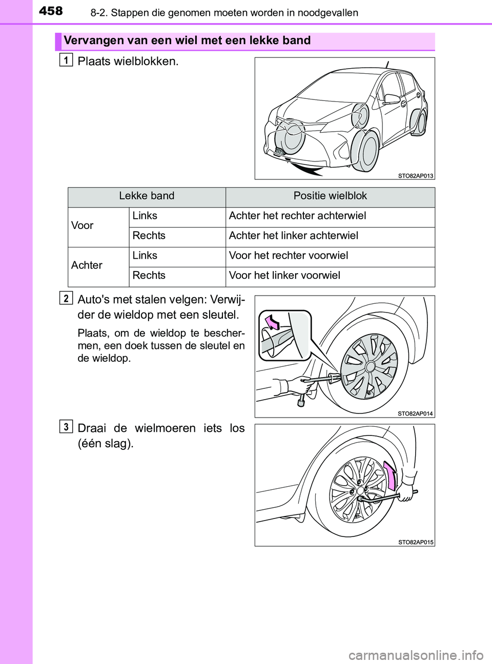 TOYOTA YARIS 2017 Instructieboekje (in Dutch) 4588-2. Stappen die genomen moeten worden in noodgevallen
YARIS_F_OM_Europe_OM52J20E
Plaats wielblokken.
Auto's met stalen velgen: Verwij-
der de wieldop met een sleutel.
Plaats, om de wieldop TOYOTA YARIS 2017 Instructieboekje (in Dutch) 4588-2. Stappen die genomen moeten worden in noodgevallen
YARIS_F_OM_Europe_OM52J20E
Plaats wielblokken.
Auto's met stalen velgen: Verwij-
der de wieldop met een sleutel.
Plaats, om de wieldop