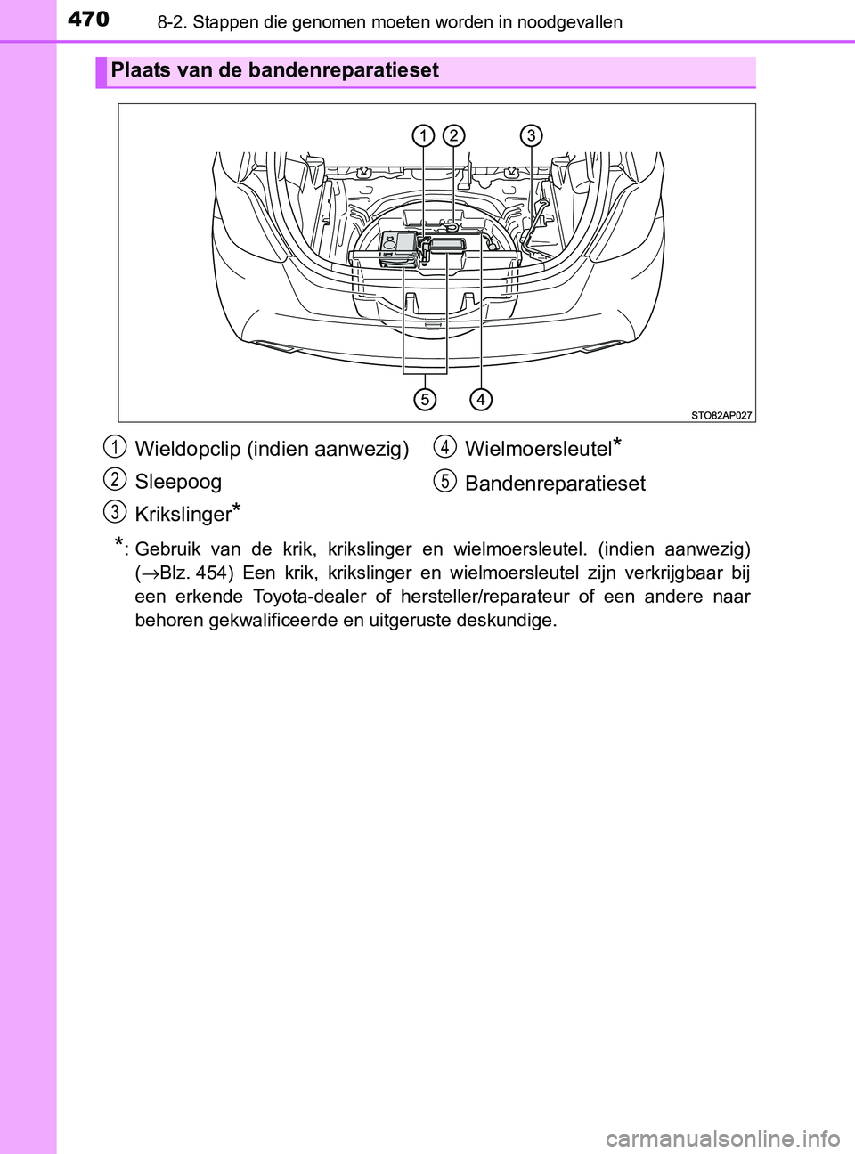TOYOTA YARIS 2017 Instructieboekje (in Dutch) 4708-2. Stappen die genomen moeten worden in noodgevallen
YARIS_F_OM_Europe_OM52J20E
*: Gebruik van de krik, krikslinger en wielmoersleutel. (indien aanwezig)
(→Blz. 454) Een krik, kriksl TOYOTA YARIS 2017 Instructieboekje (in Dutch) 4708-2. Stappen die genomen moeten worden in noodgevallen
YARIS_F_OM_Europe_OM52J20E
*: Gebruik van de krik, krikslinger en wielmoersleutel. (indien aanwezig)
(→Blz. 454) Een krik, kriksl