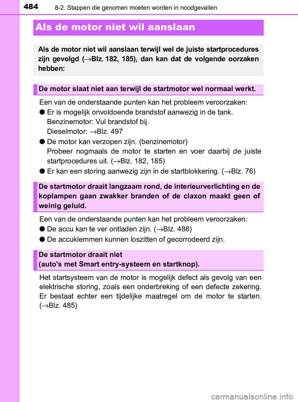 TOYOTA YARIS 2017 Instructieboekje (in Dutch) 4848-2. Stappen die genomen moeten worden in noodgevallen
YARIS_F_OM_Europe_OM52J20E
Als de motor niet wil aanslaan
Een van de onderstaande punten kan het probleem veroorzaken:
●Er is mogelijk onvol TOYOTA YARIS 2017 Instructieboekje (in Dutch) 4848-2. Stappen die genomen moeten worden in noodgevallen
YARIS_F_OM_Europe_OM52J20E
Als de motor niet wil aanslaan
Een van de onderstaande punten kan het probleem veroorzaken:
●Er is mogelijk onvol