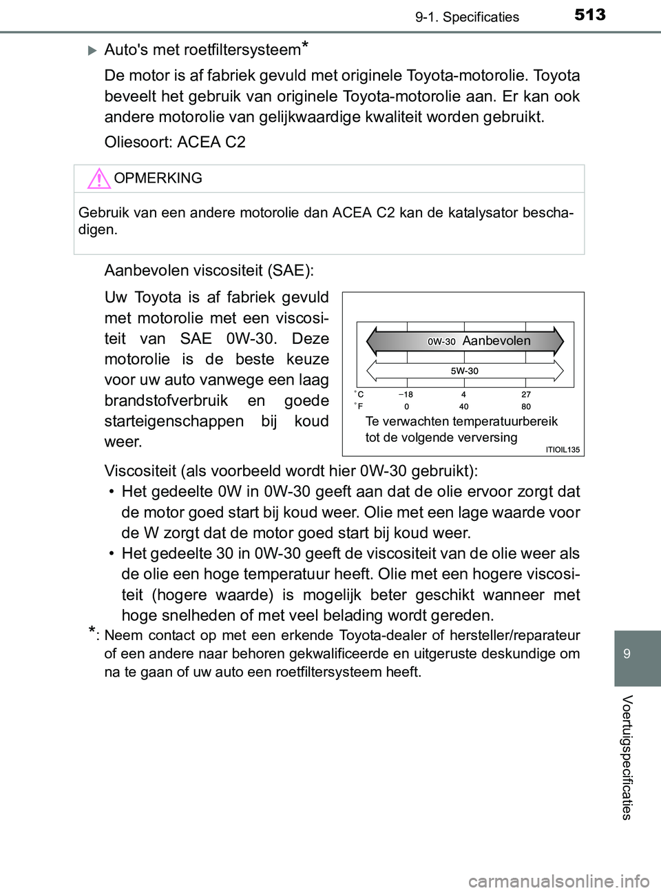 TOYOTA YARIS 2017 Instructieboekje (in Dutch) 5139-1. Specificaties
9
Voertuigspecificaties
YARIS_F_OM_Europe_OM52J20E
Auto's met roetfiltersysteem*
De motor is af fabriek gevuld met originele Toyota-motorolie. Toyota
beveelt het gebruik v TOYOTA YARIS 2017 Instructieboekje (in Dutch) 5139-1. Specificaties
9
Voertuigspecificaties
YARIS_F_OM_Europe_OM52J20E
Auto's met roetfiltersysteem*
De motor is af fabriek gevuld met originele Toyota-motorolie. Toyota
beveelt het gebruik v