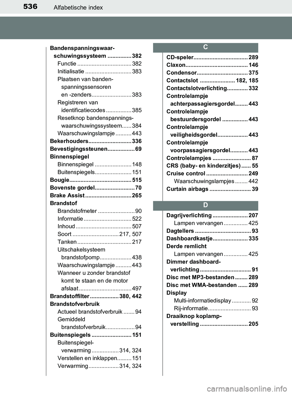 TOYOTA YARIS 2017 Instructieboekje (in Dutch) 536Alfabetische index
YARIS_F_OM_Europe_OM52J20E
Bandenspanningswaar-
schuwingssysteem ............... 382
Functie .................................. 382
Initialisatie ............................. 38 TOYOTA YARIS 2017 Instructieboekje (in Dutch) 536Alfabetische index
YARIS_F_OM_Europe_OM52J20E
Bandenspanningswaar-
schuwingssysteem ............... 382
Functie .................................. 382
Initialisatie ............................. 38