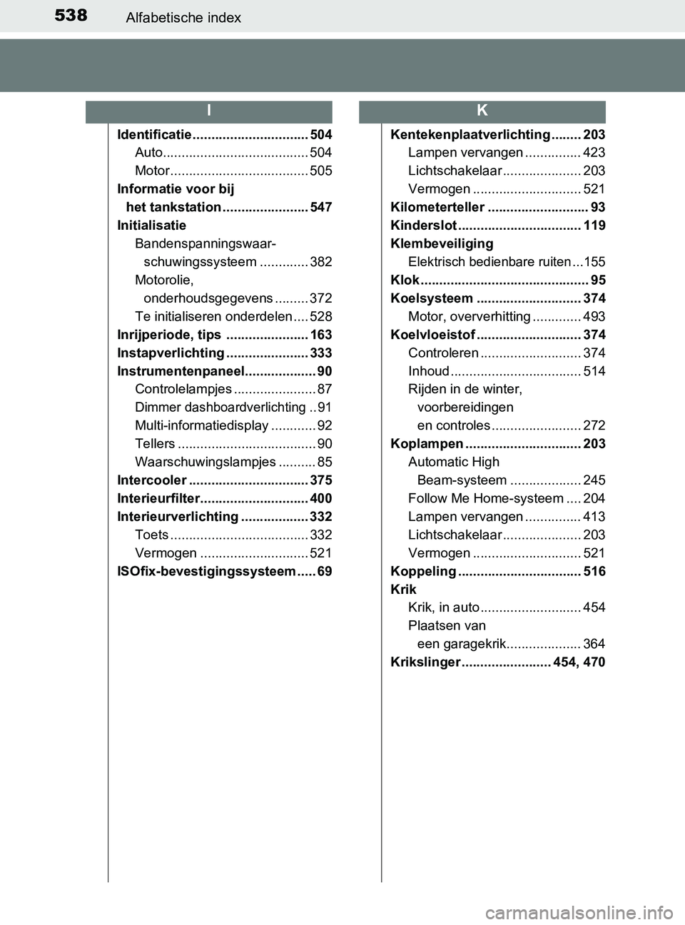 TOYOTA YARIS 2017 Instructieboekje (in Dutch) 538Alfabetische index
YARIS_F_OM_Europe_OM52J20E
Identificatie ............................... 504
Auto....................................... 504
Motor ..................................... 505
Infor TOYOTA YARIS 2017 Instructieboekje (in Dutch) 538Alfabetische index
YARIS_F_OM_Europe_OM52J20E
Identificatie ............................... 504
Auto....................................... 504
Motor ..................................... 505
Infor