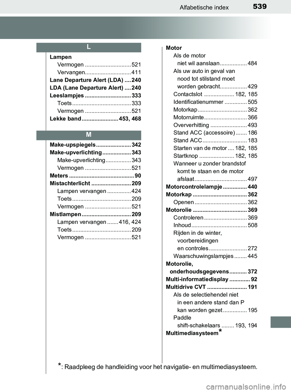 TOYOTA YARIS 2017 Instructieboekje (in Dutch) 539Alfabetische index
YARIS_F_OM_Europe_OM52J20E
Lampen
Vermogen ............................. 521
Vervangen............................. 411
Lane Departure Alert (LDA) .... 240
LDA (Lane Departure Al TOYOTA YARIS 2017 Instructieboekje (in Dutch) 539Alfabetische index
YARIS_F_OM_Europe_OM52J20E
Lampen
Vermogen ............................. 521
Vervangen............................. 411
Lane Departure Alert (LDA) .... 240
LDA (Lane Departure Al